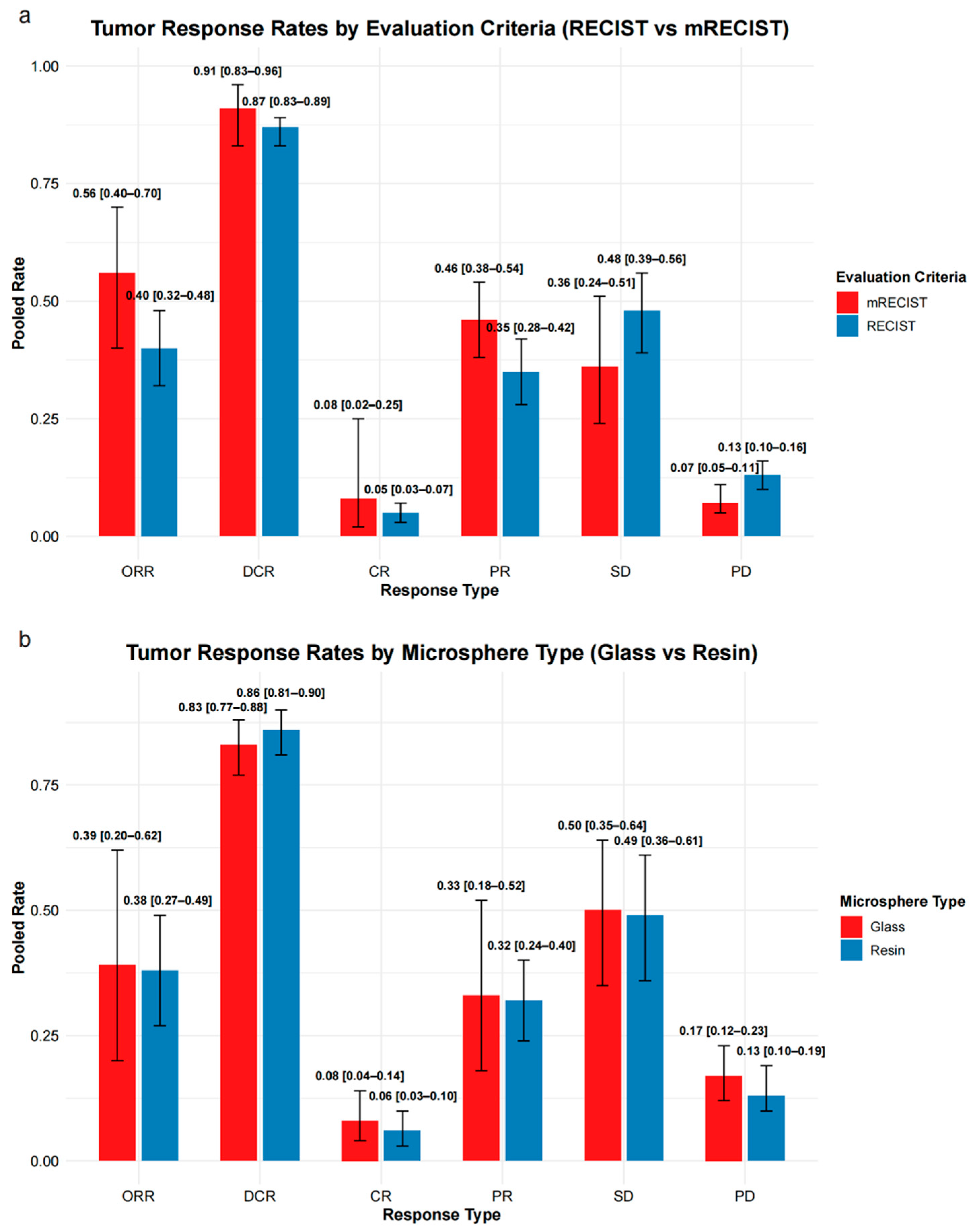 Diagnostics 16 00111 g005