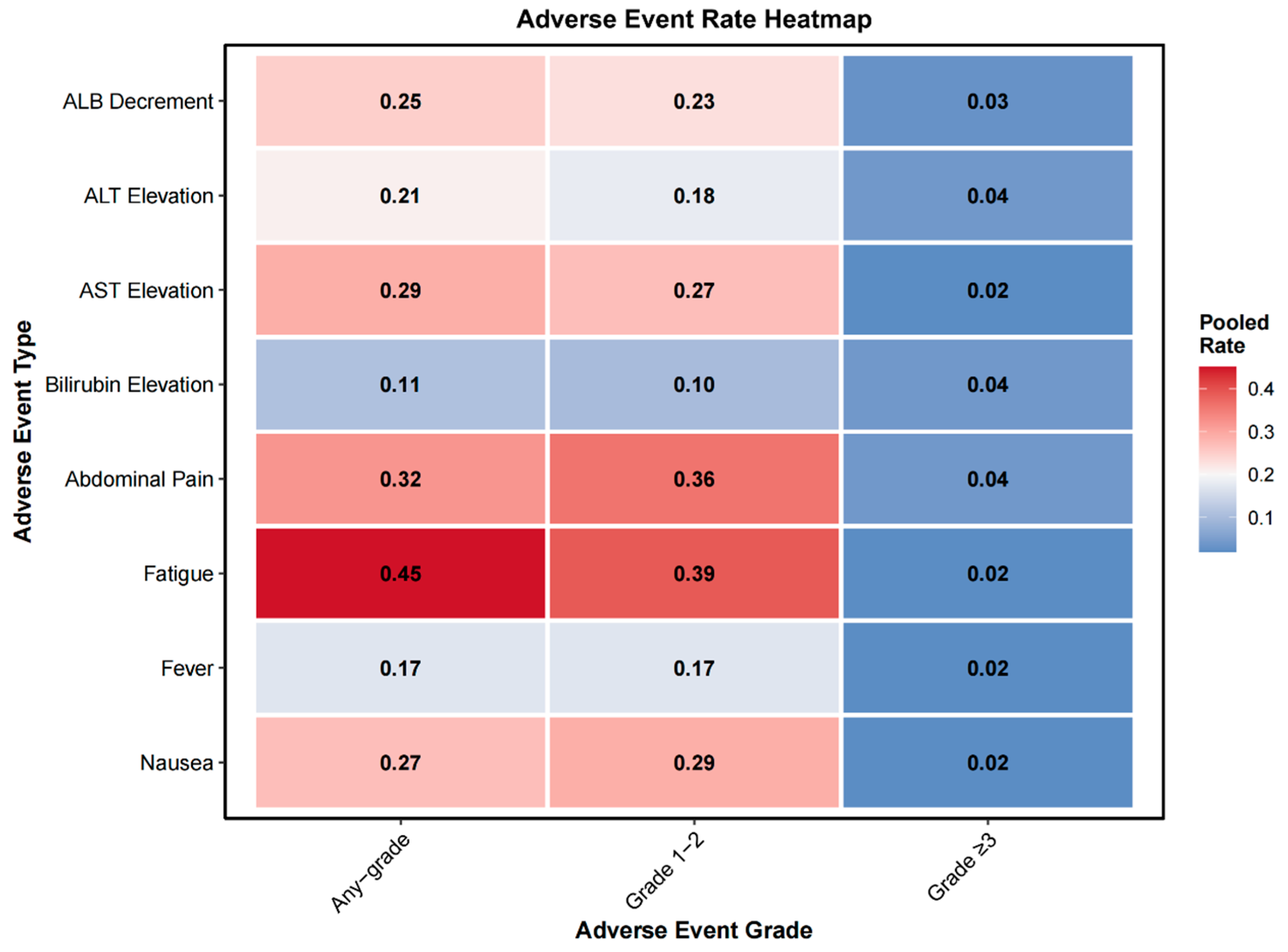 Diagnostics 16 00111 g006