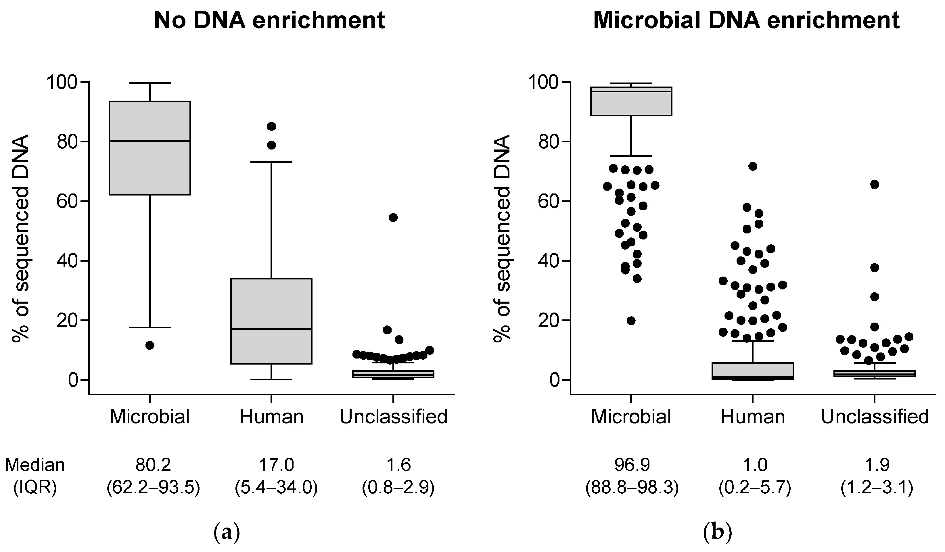 Diagnostics 16 00133 g004 Diagnostics 16 00133 g004