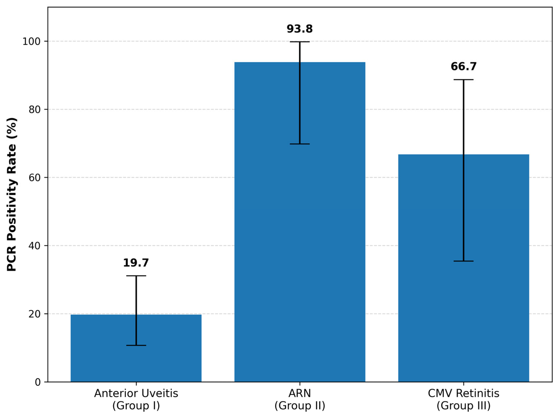 Diagnostics 16 00143 g001 Diagnostics 16 00143 g001