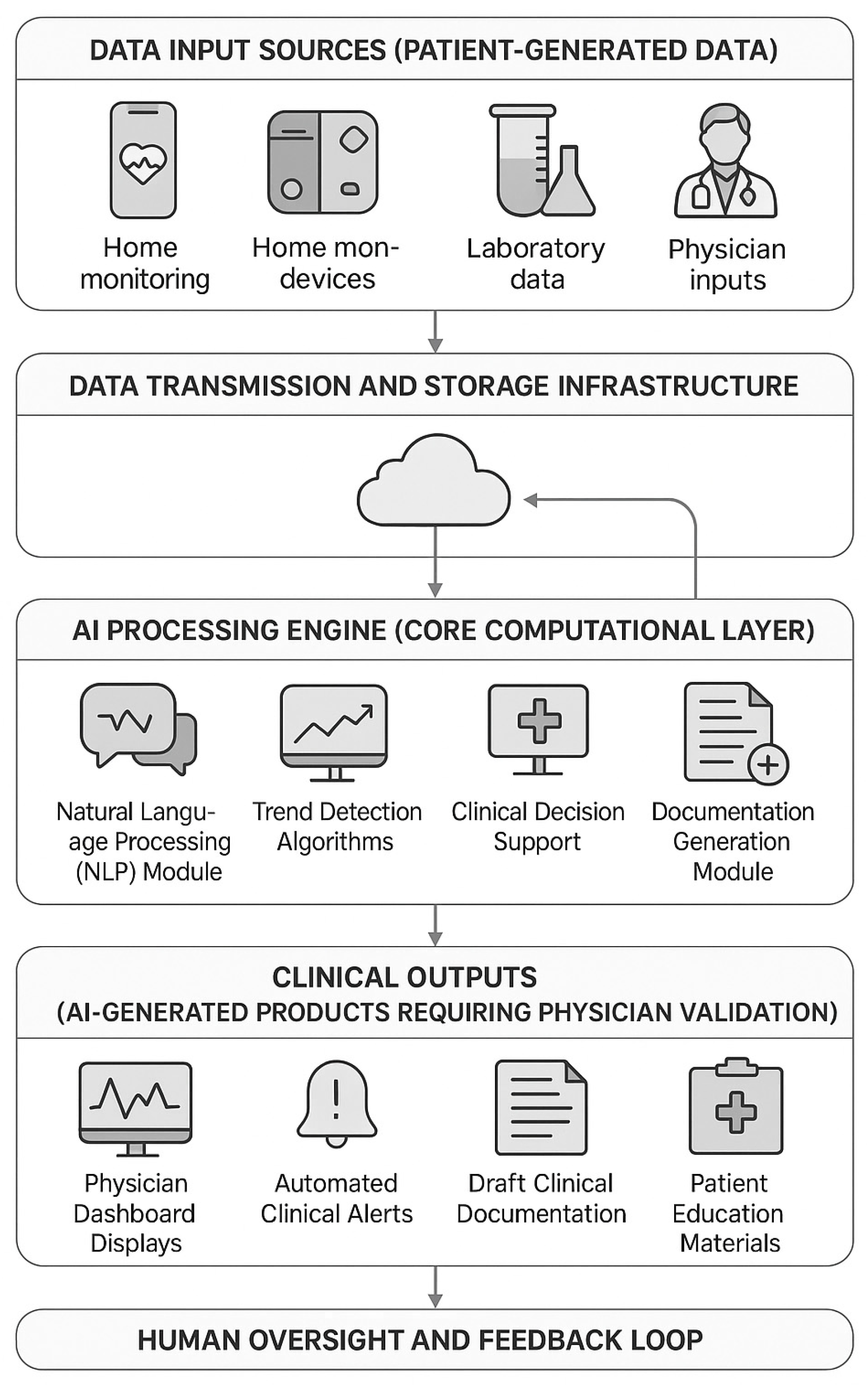 Diagnostics 16 00145 g003 Diagnostics 16 00145 g003