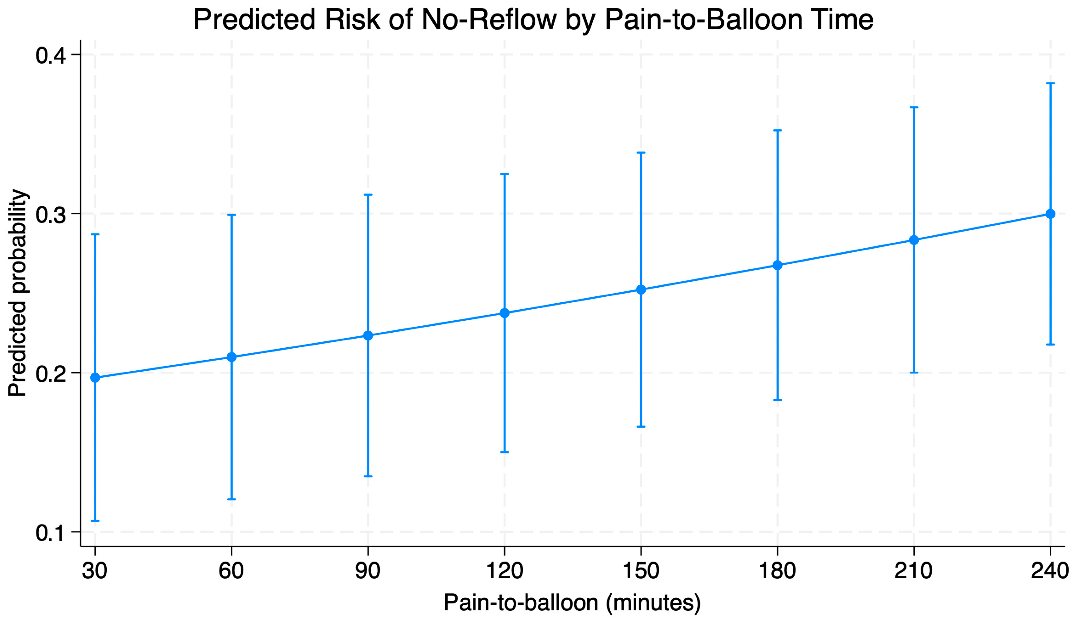 Diagnostics 16 00149 g002
