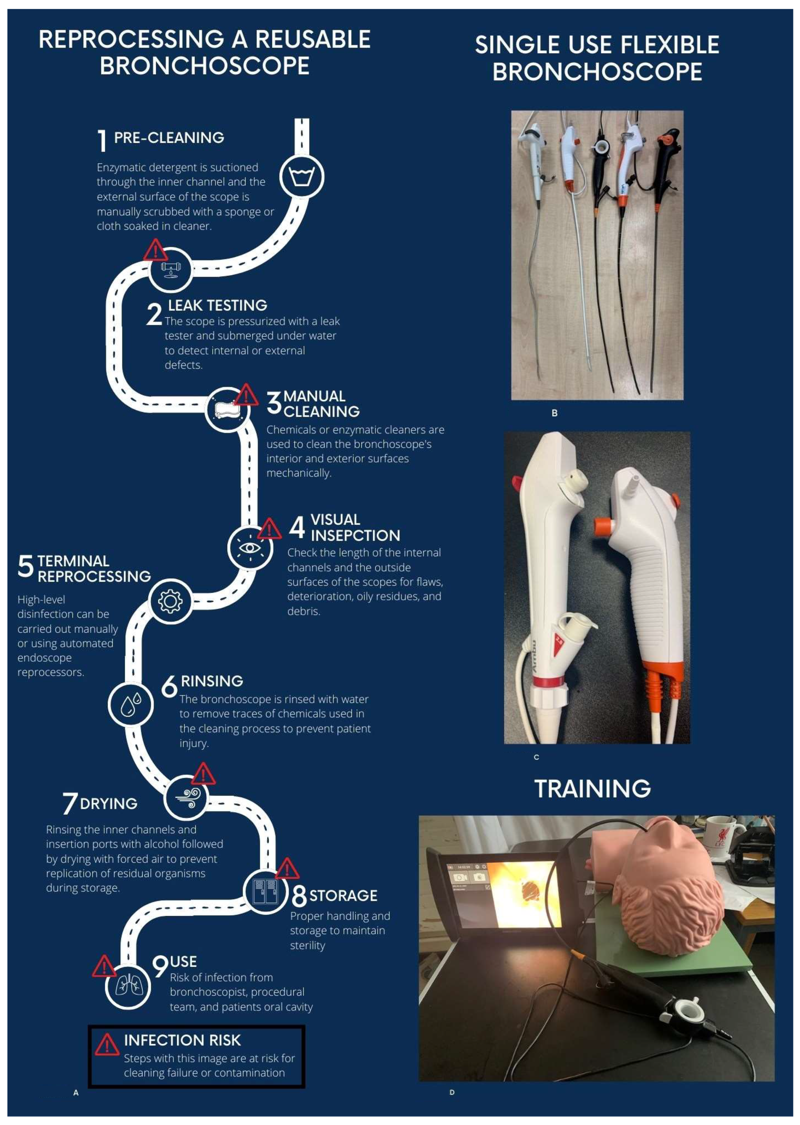 Diagnostics 16 00150 g001