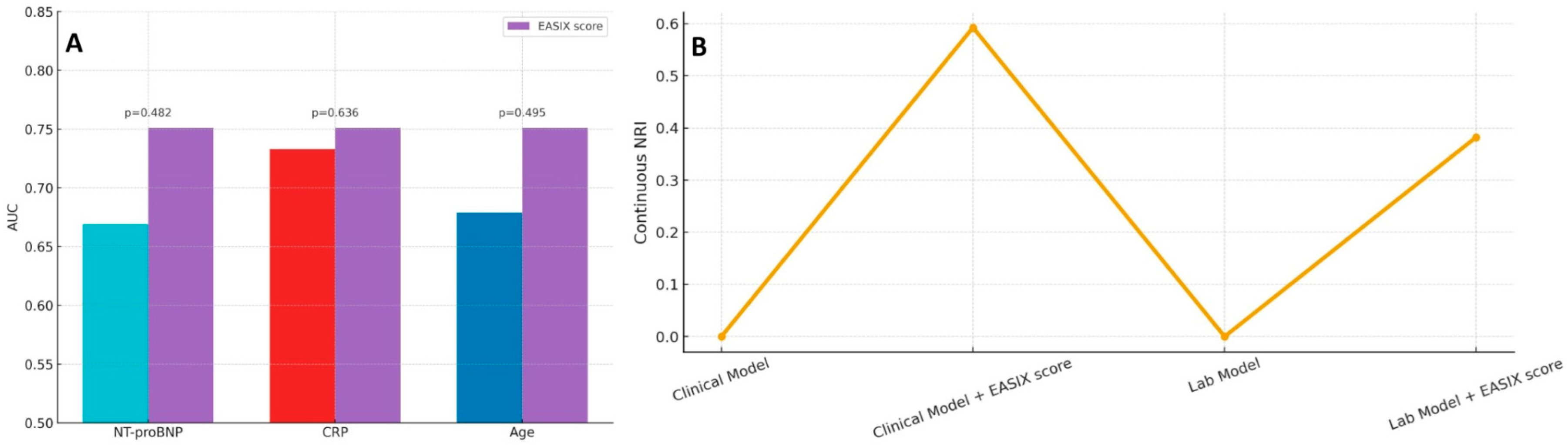 Diagnostics 16 00152 g004