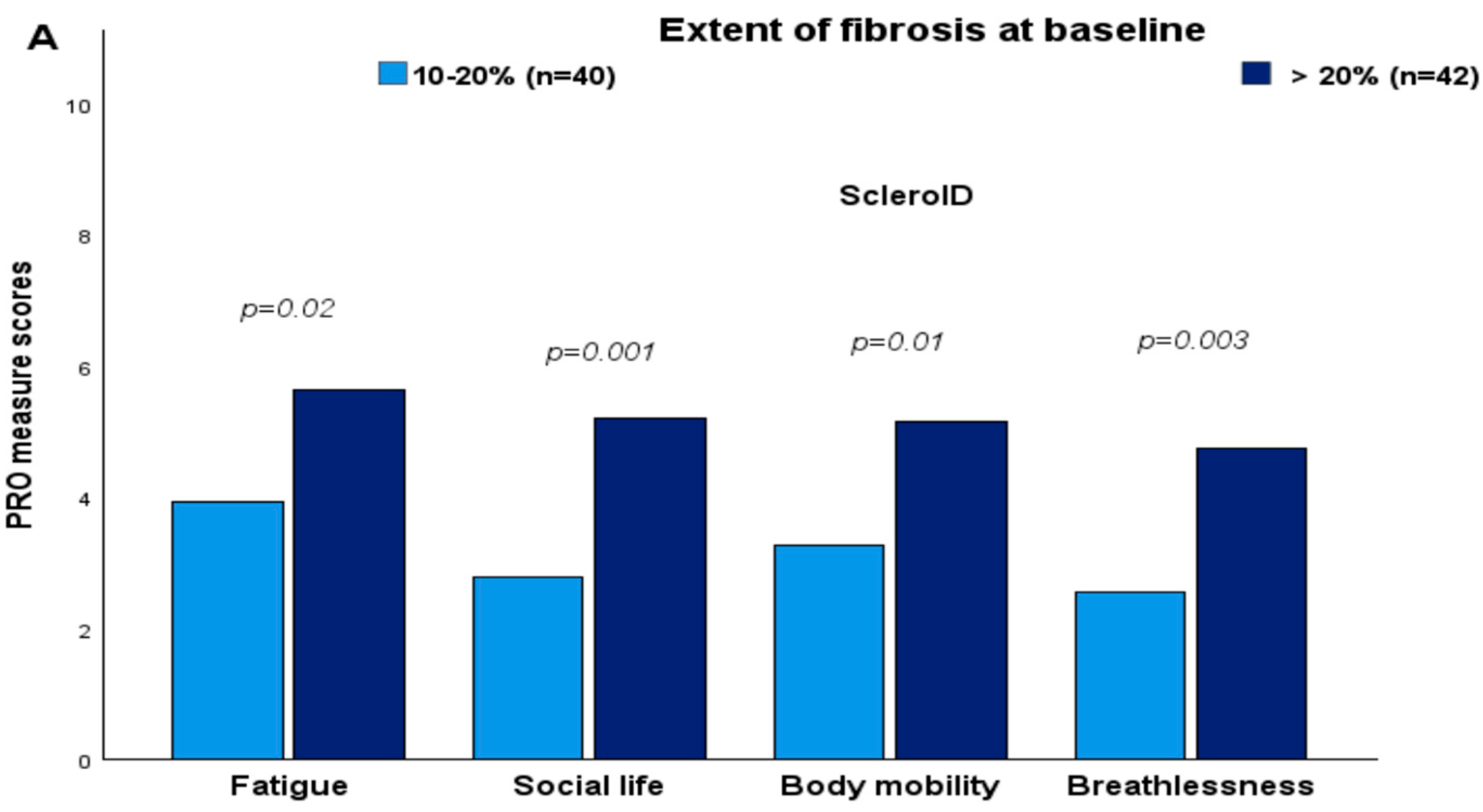 Diagnostics 16 00158 g001a Diagnostics 16 00158 g001a