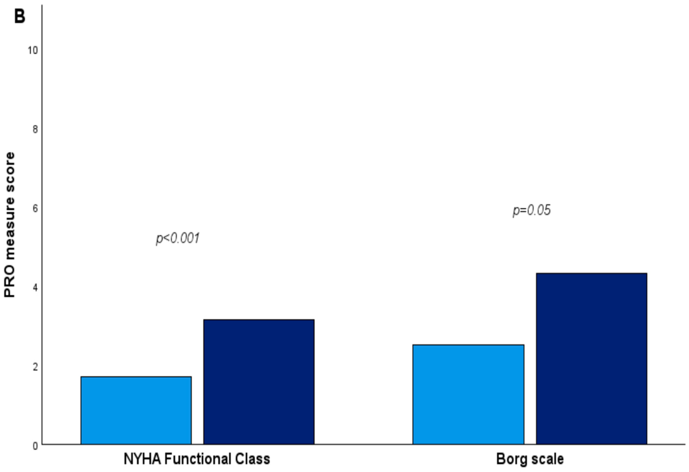 Diagnostics 16 00158 g001b Diagnostics 16 00158 g001b