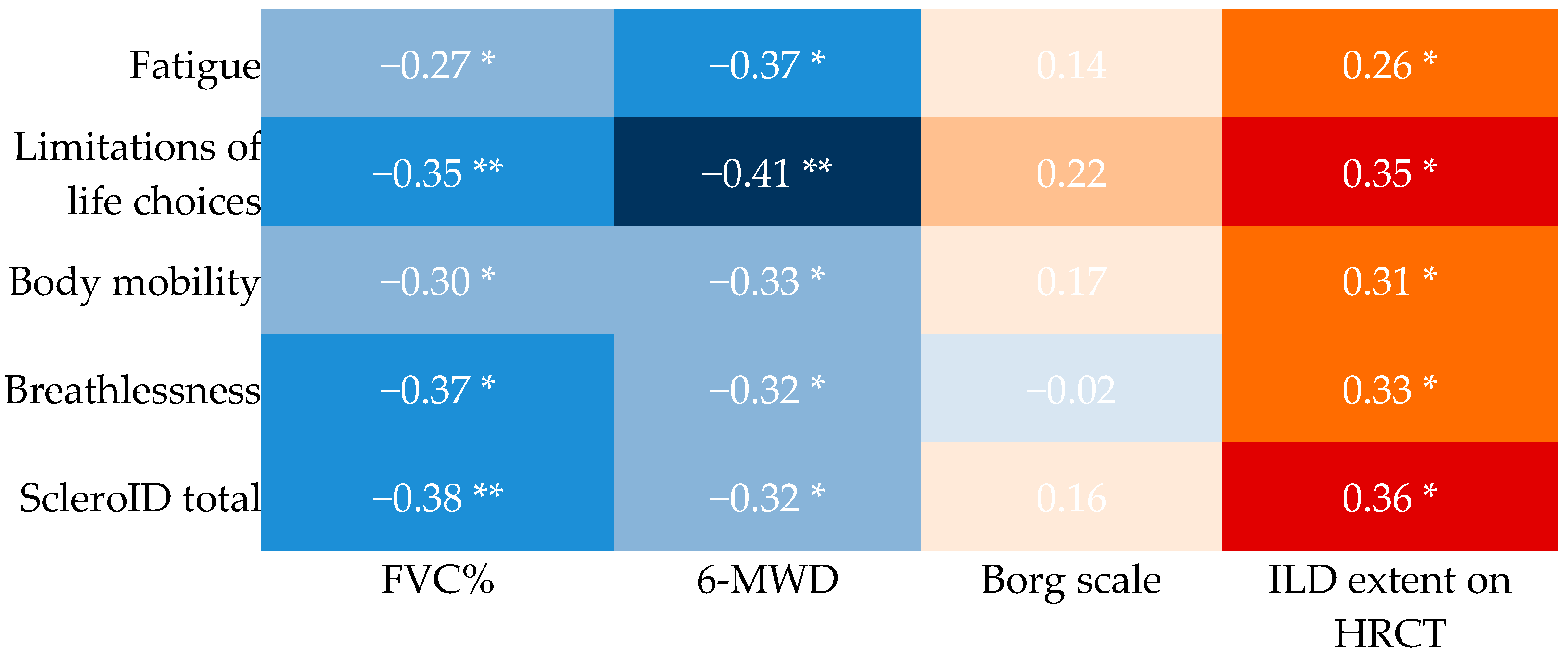 Diagnostics 16 00158 g002 Diagnostics 16 00158 g002