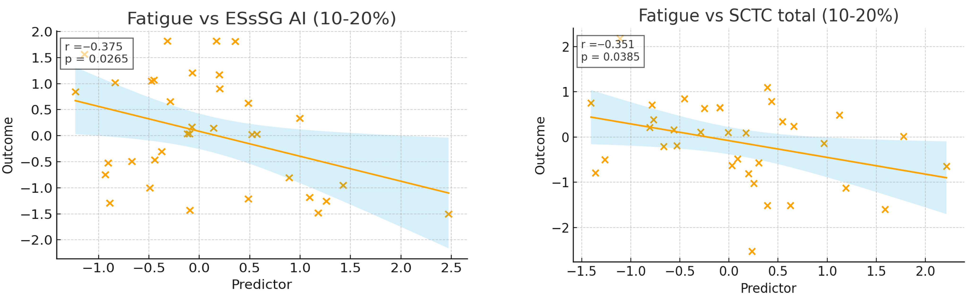 Diagnostics 16 00158 g003a Diagnostics 16 00158 g003a