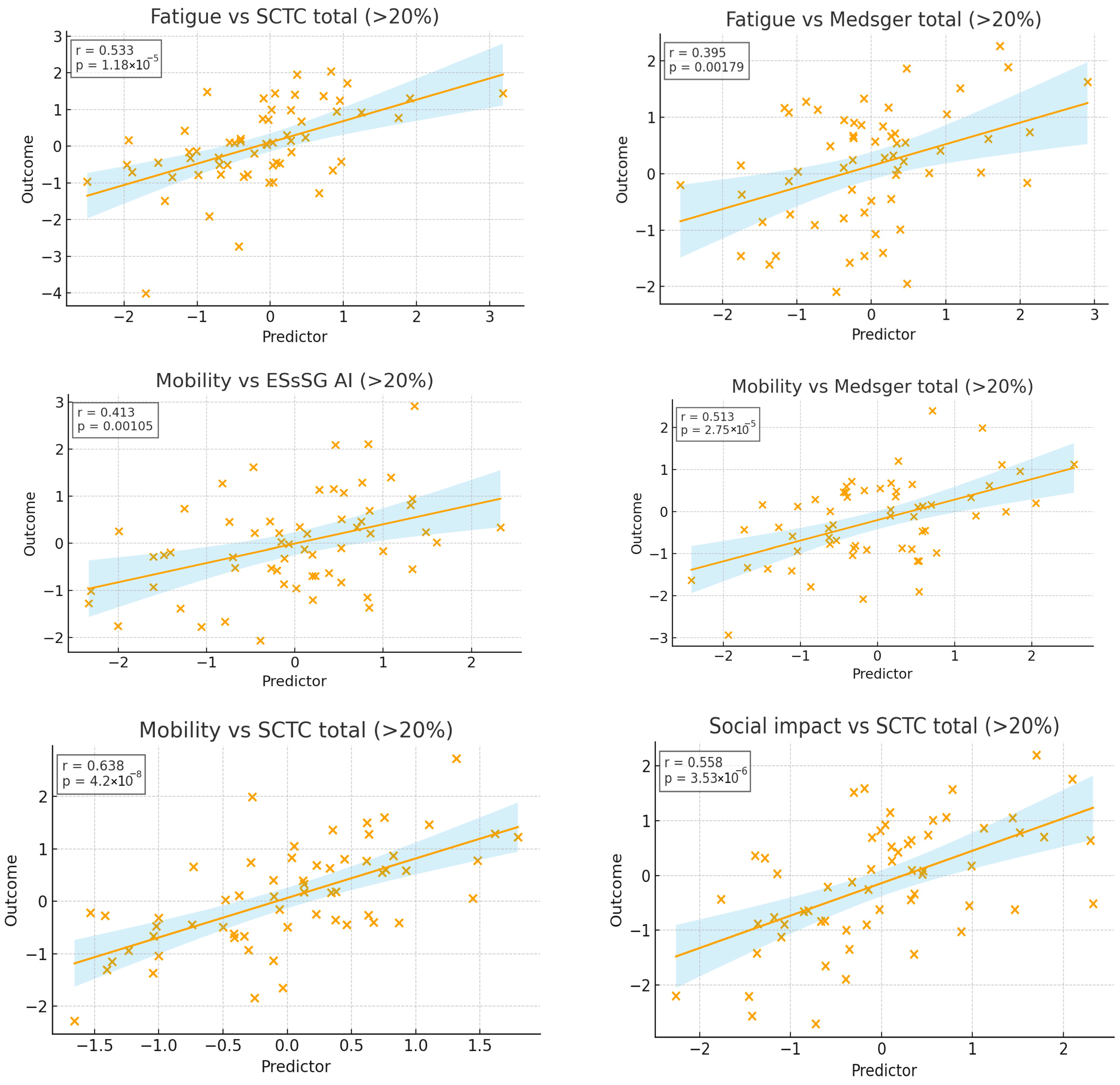 Diagnostics 16 00158 g003b Diagnostics 16 00158 g003b