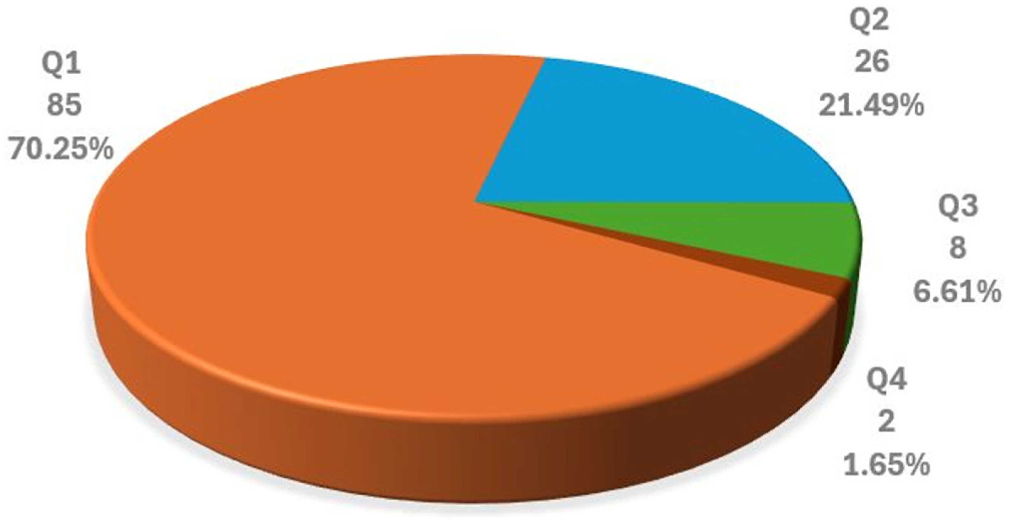 Diagnostics 16 00161 g005 Diagnostics 16 00161 g005