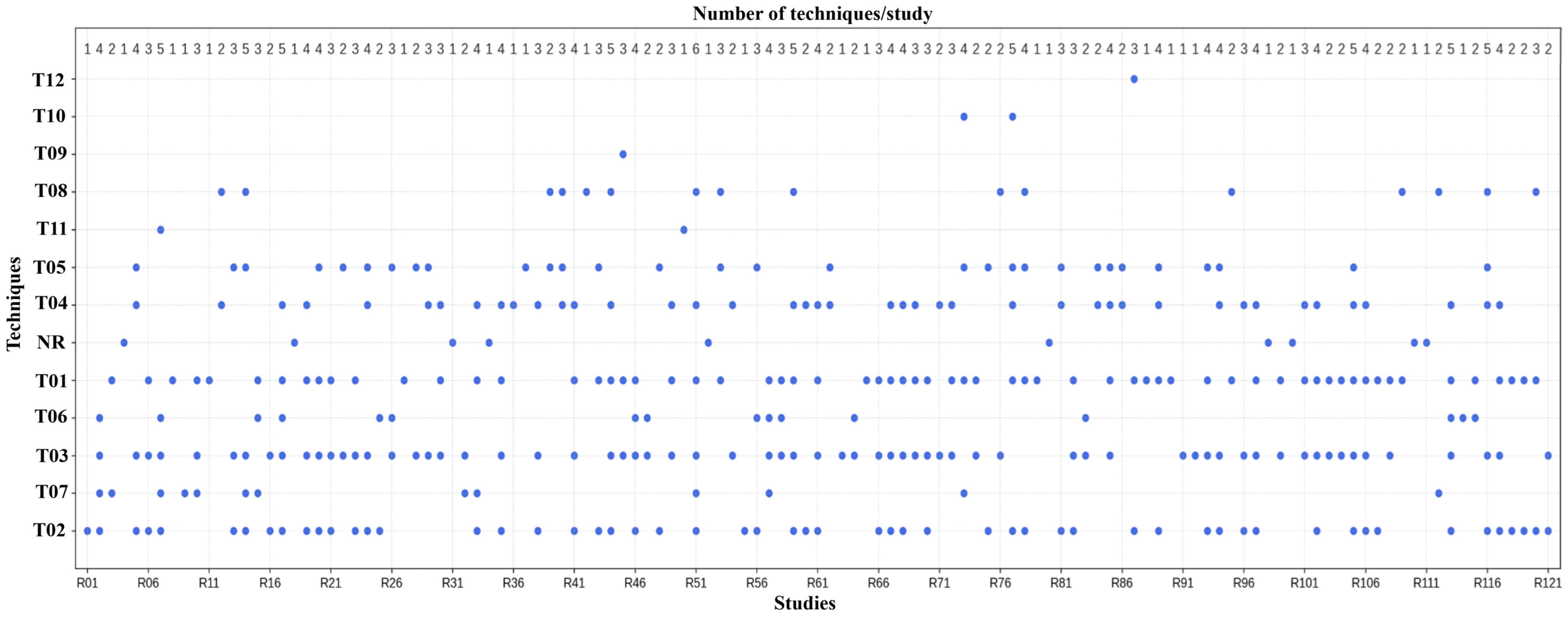 Diagnostics 16 00161 g007 Diagnostics 16 00161 g007