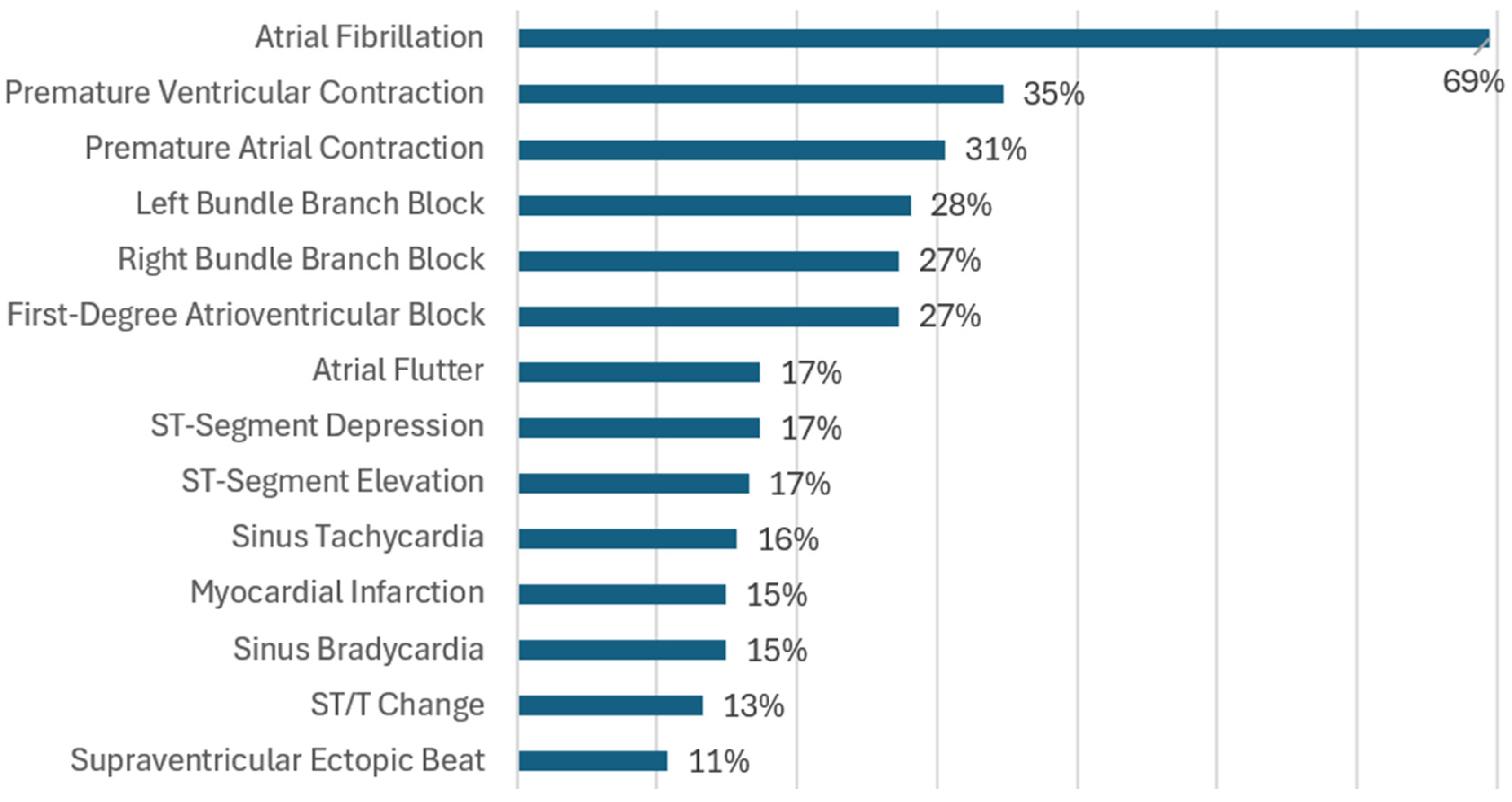Diagnostics 16 00161 g009 Diagnostics 16 00161 g009