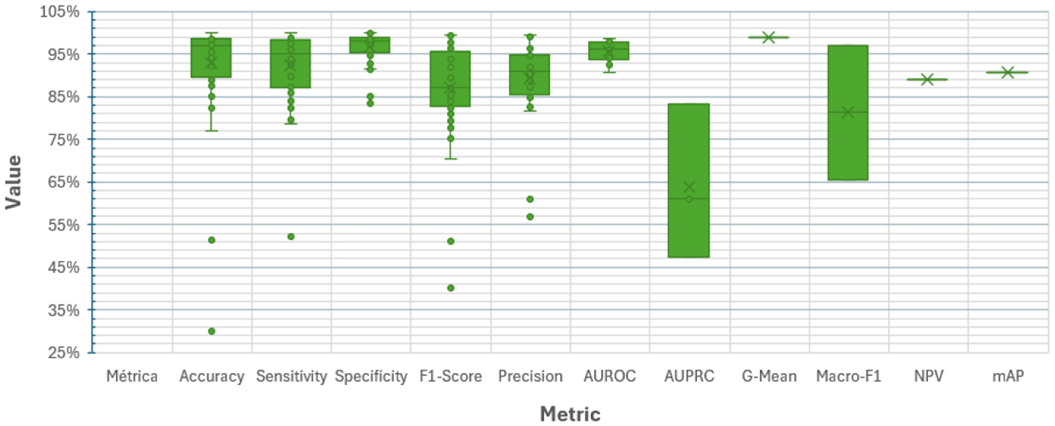 Diagnostics 16 00161 g010 Diagnostics 16 00161 g010