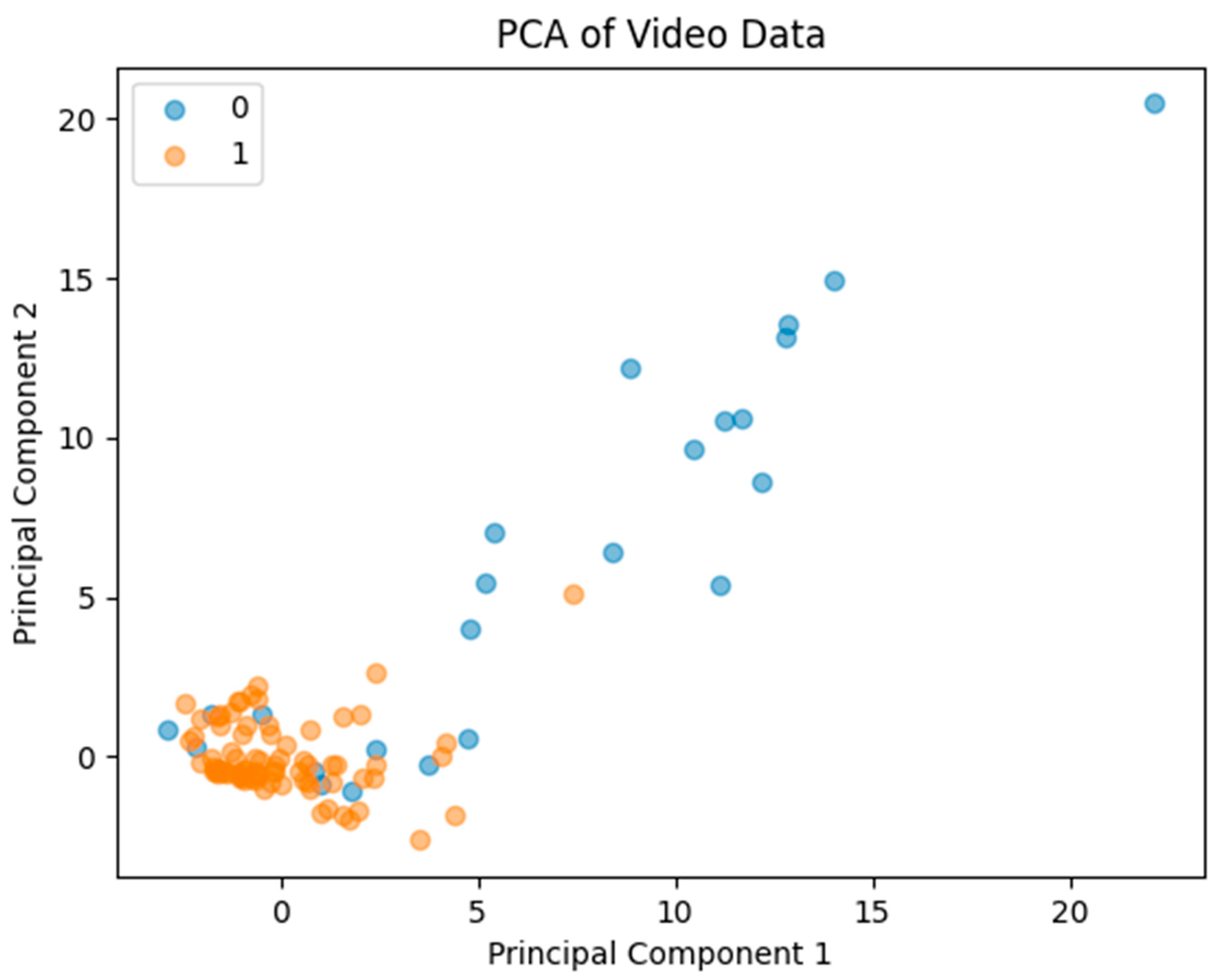 Diagnostics 16 00176 g005 Diagnostics 16 00176 g005