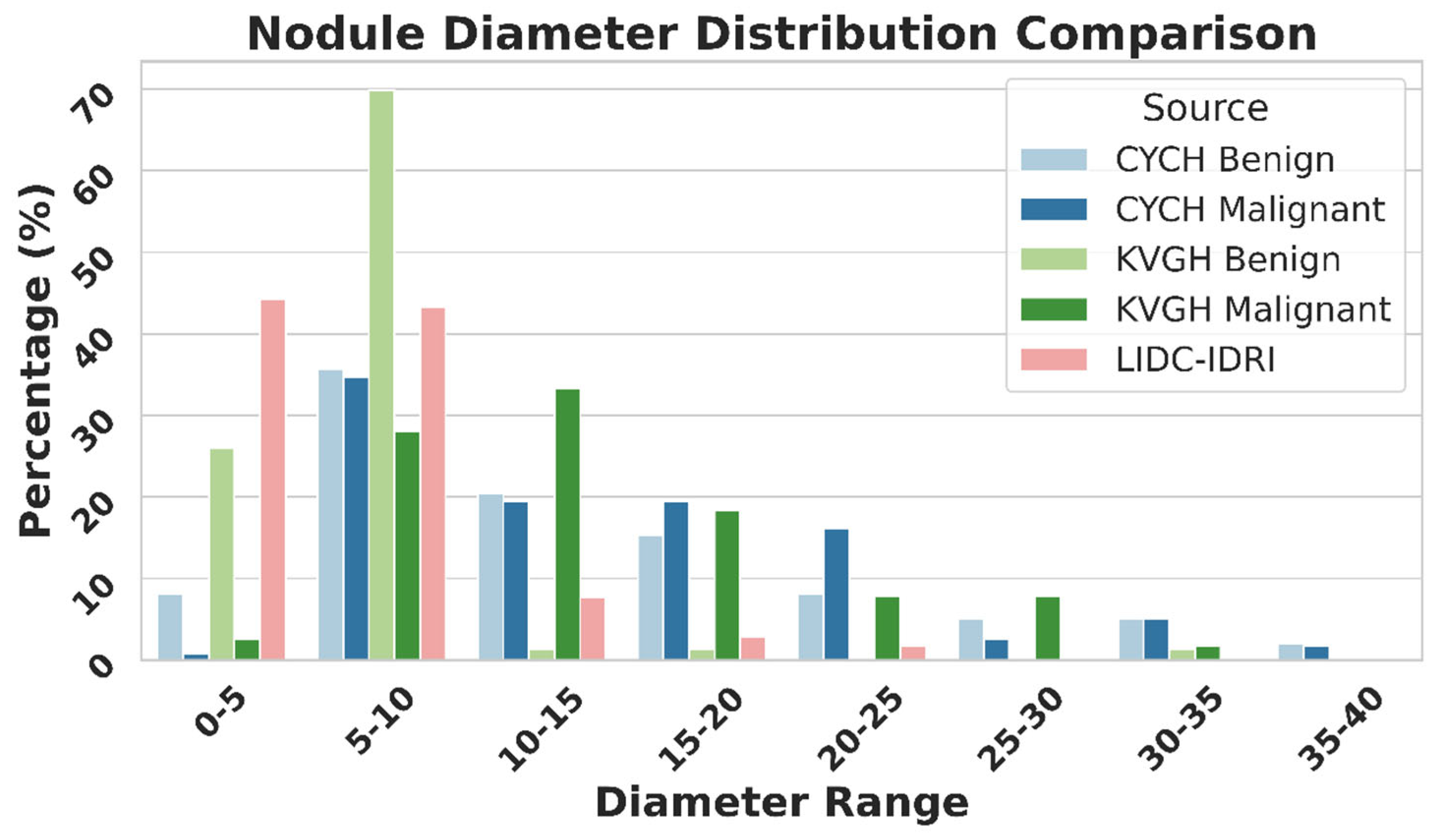 Diagnostics 16 00186 g009