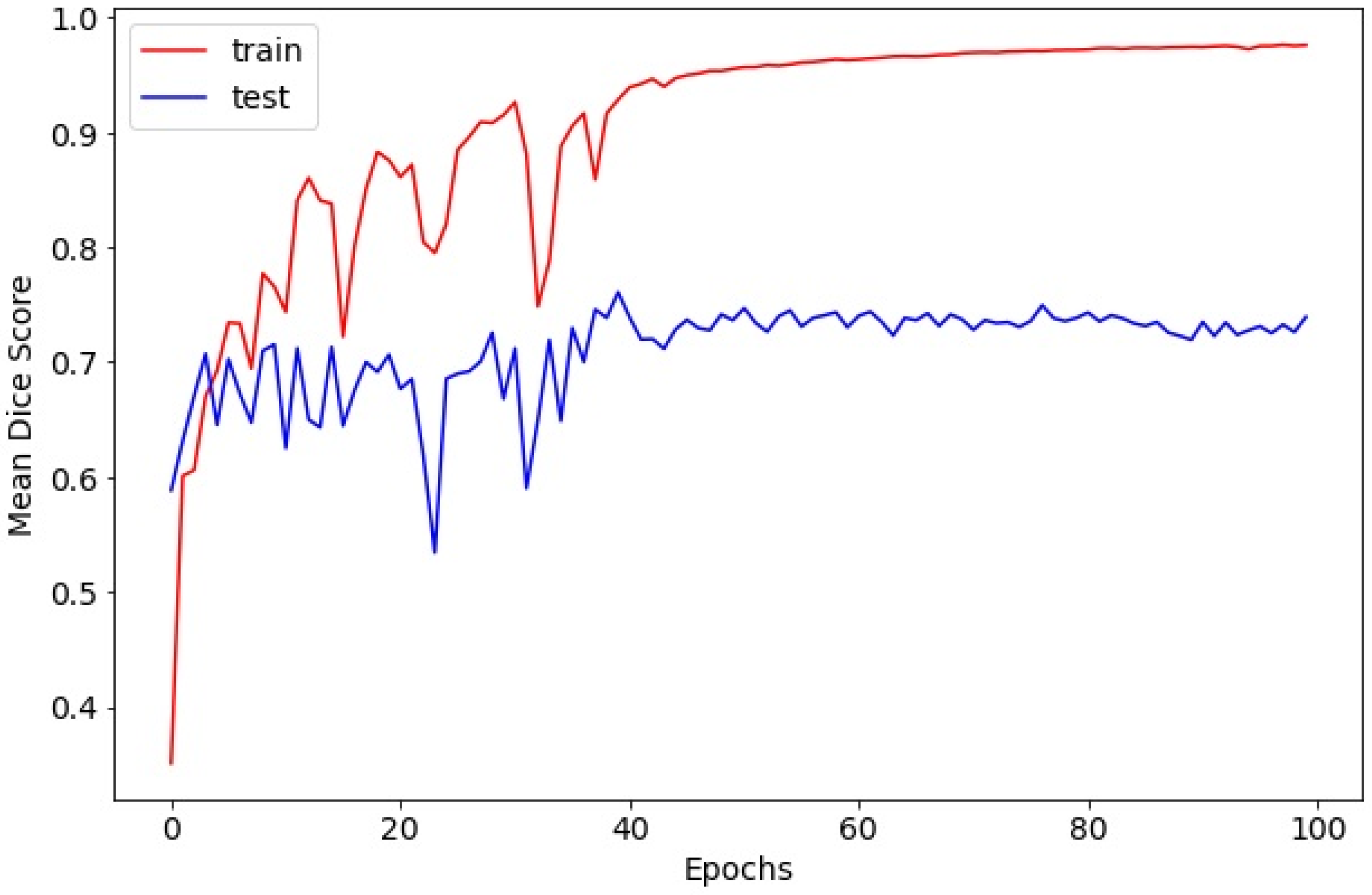 Diagnostics 16 00227 g006