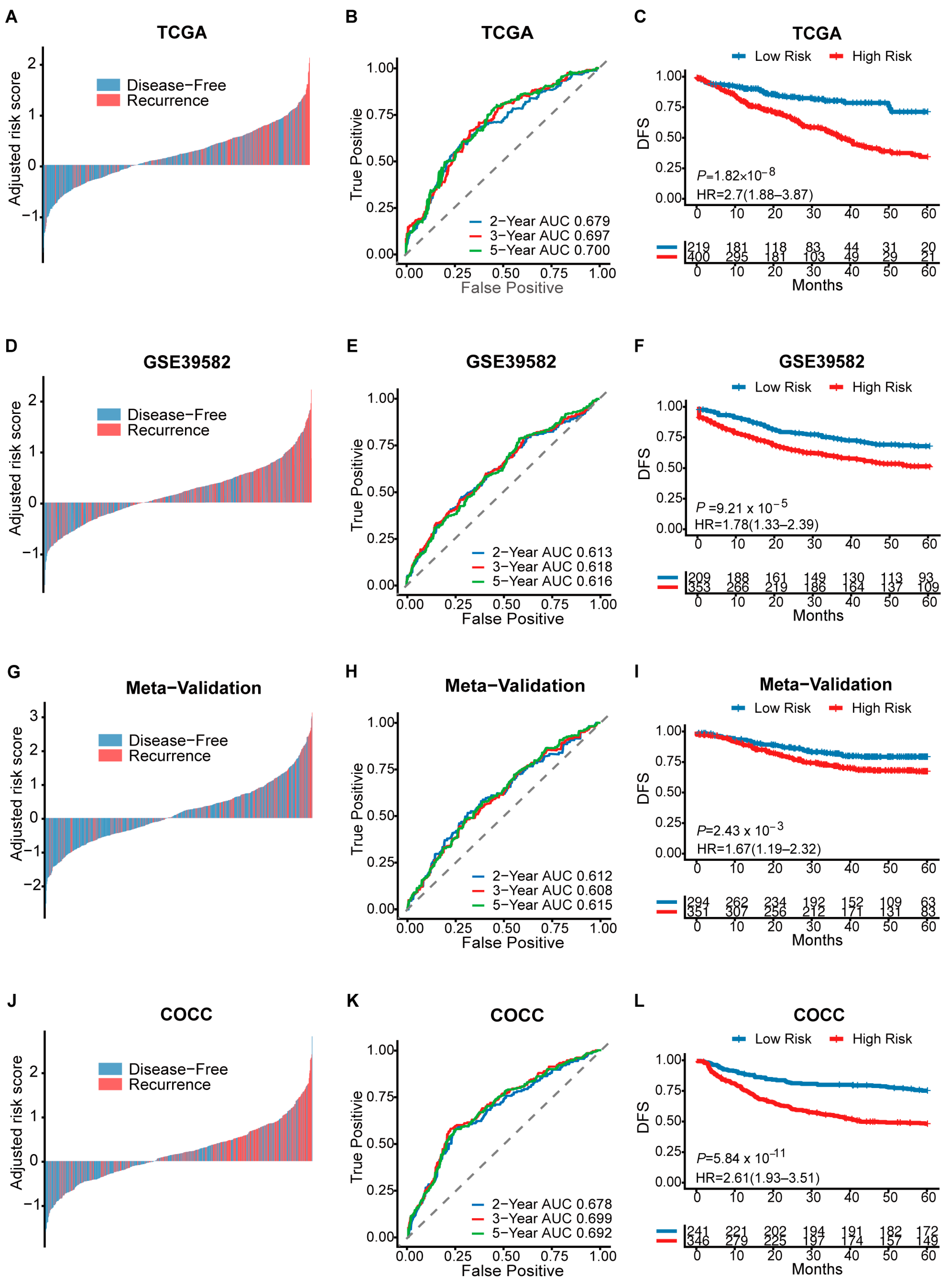 Diagnostics 16 00273 g003