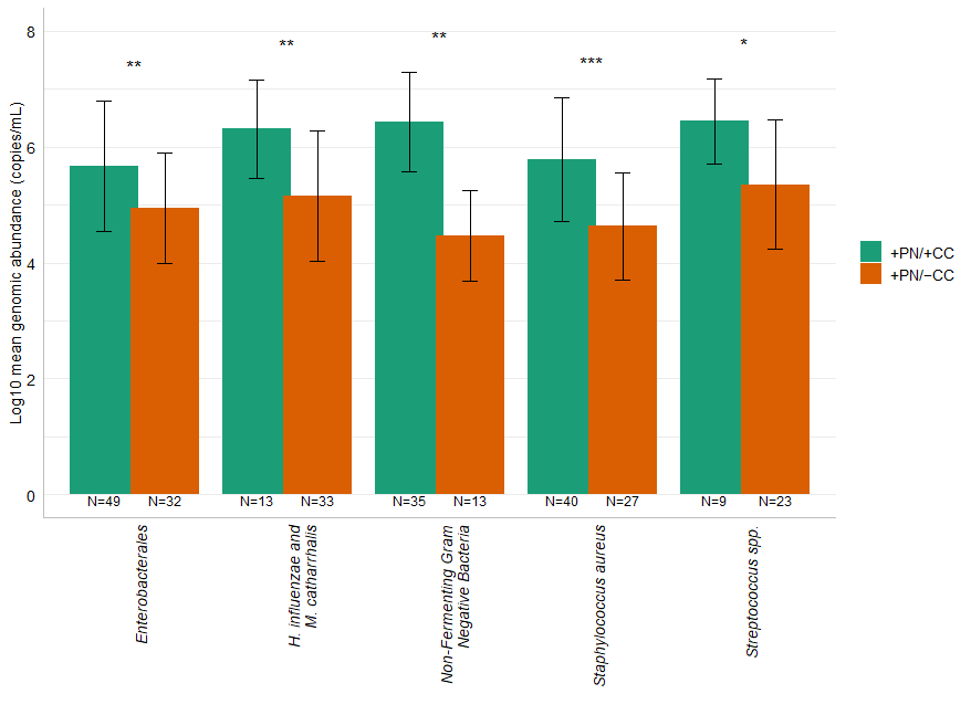 Diagnostics 16 00342 g002 Diagnostics 16 00342 g002