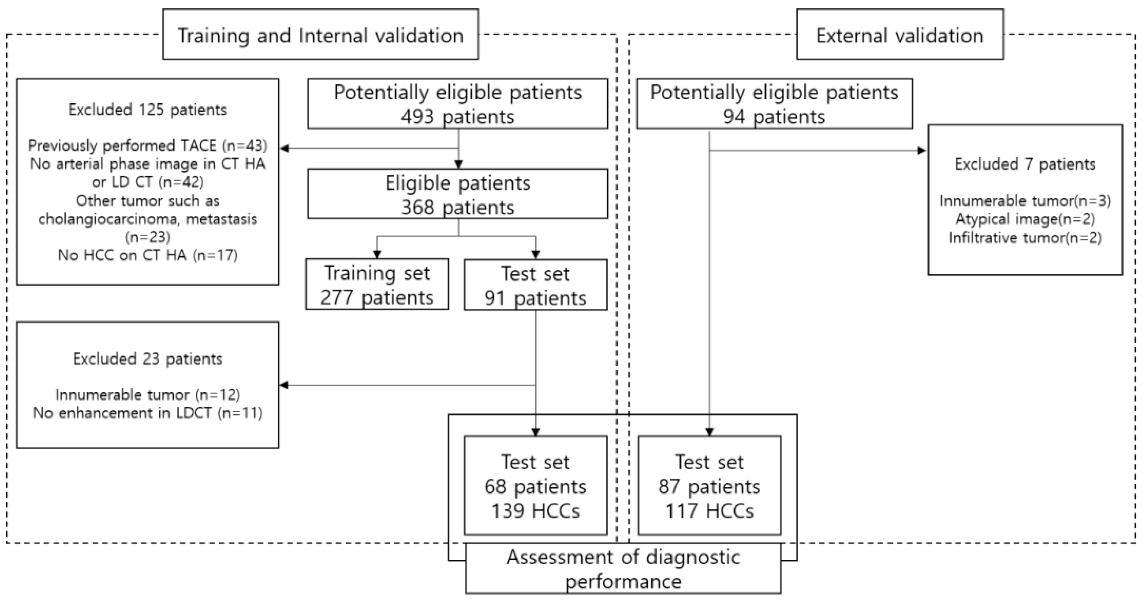 Diagnostics 16 00343 g001