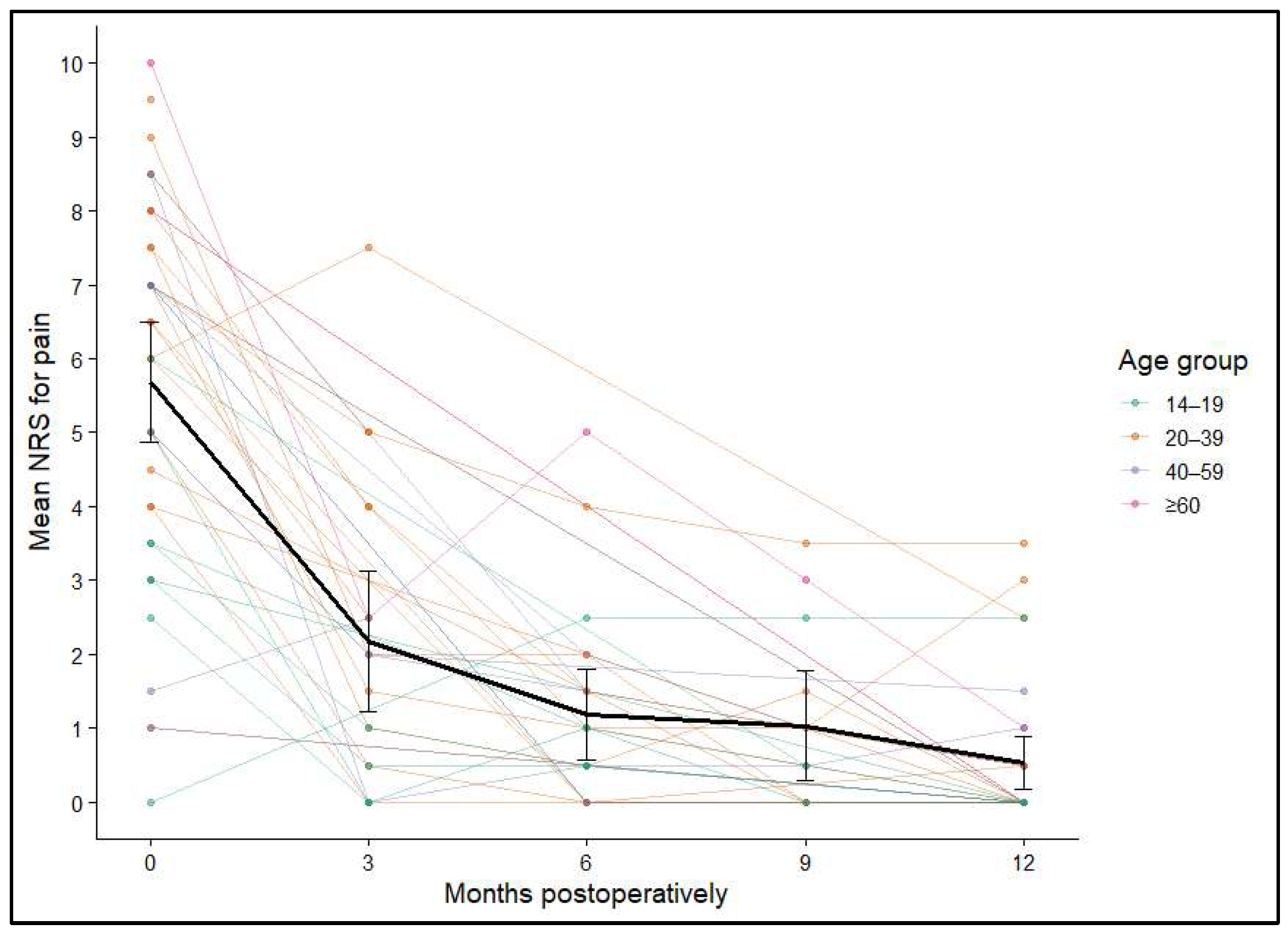 Diagnostics 16 00351 g004