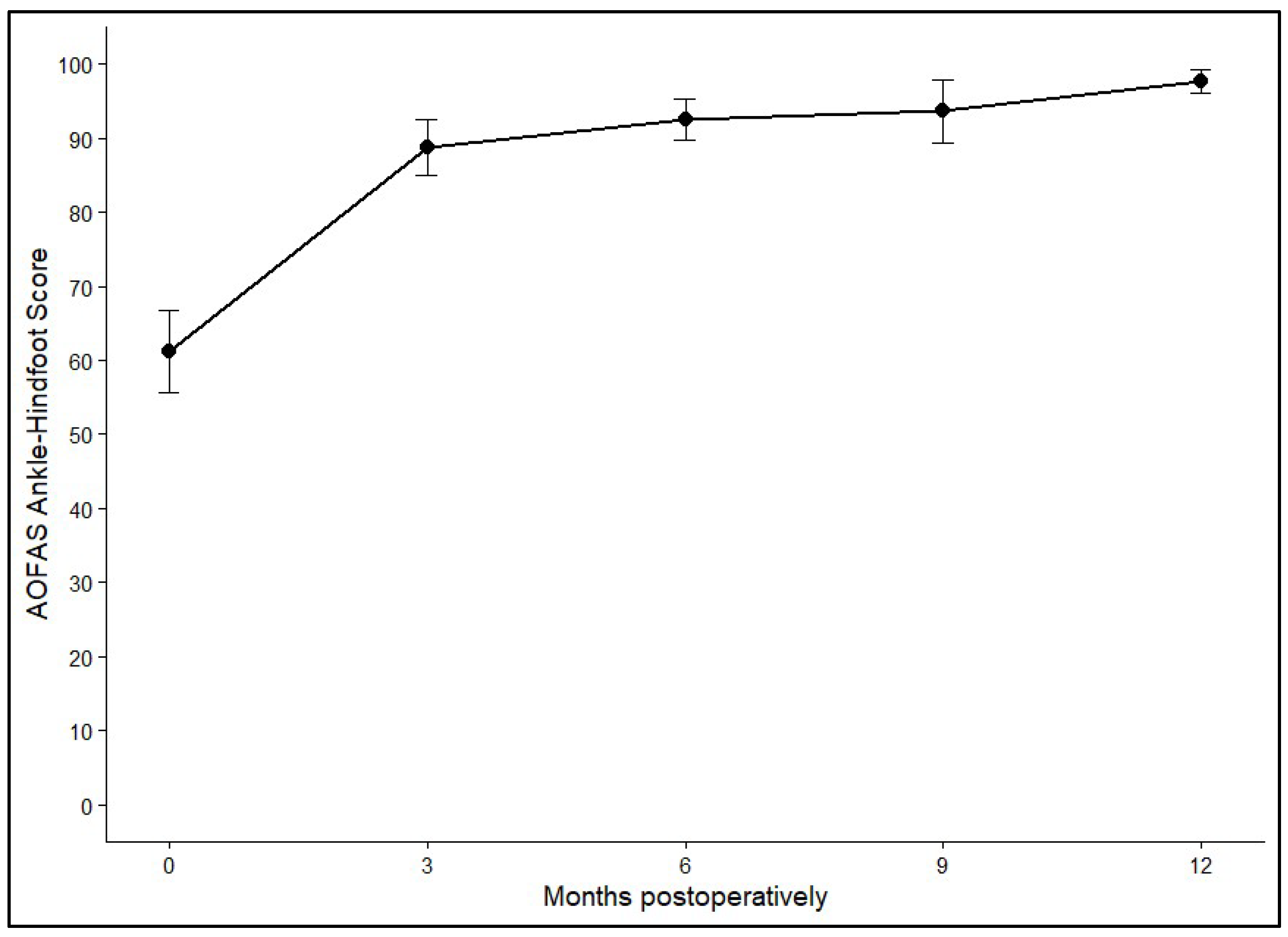 Diagnostics 16 00351 g005