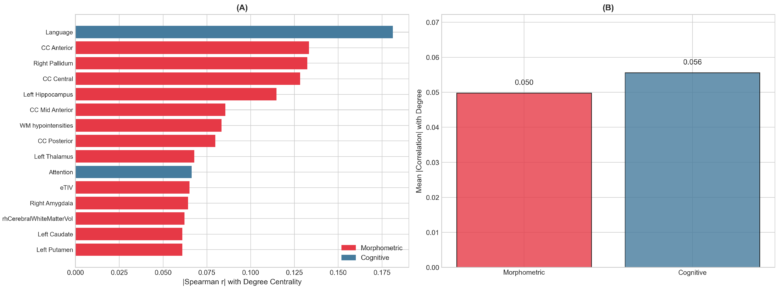 Diagnostics 16 00357 g002