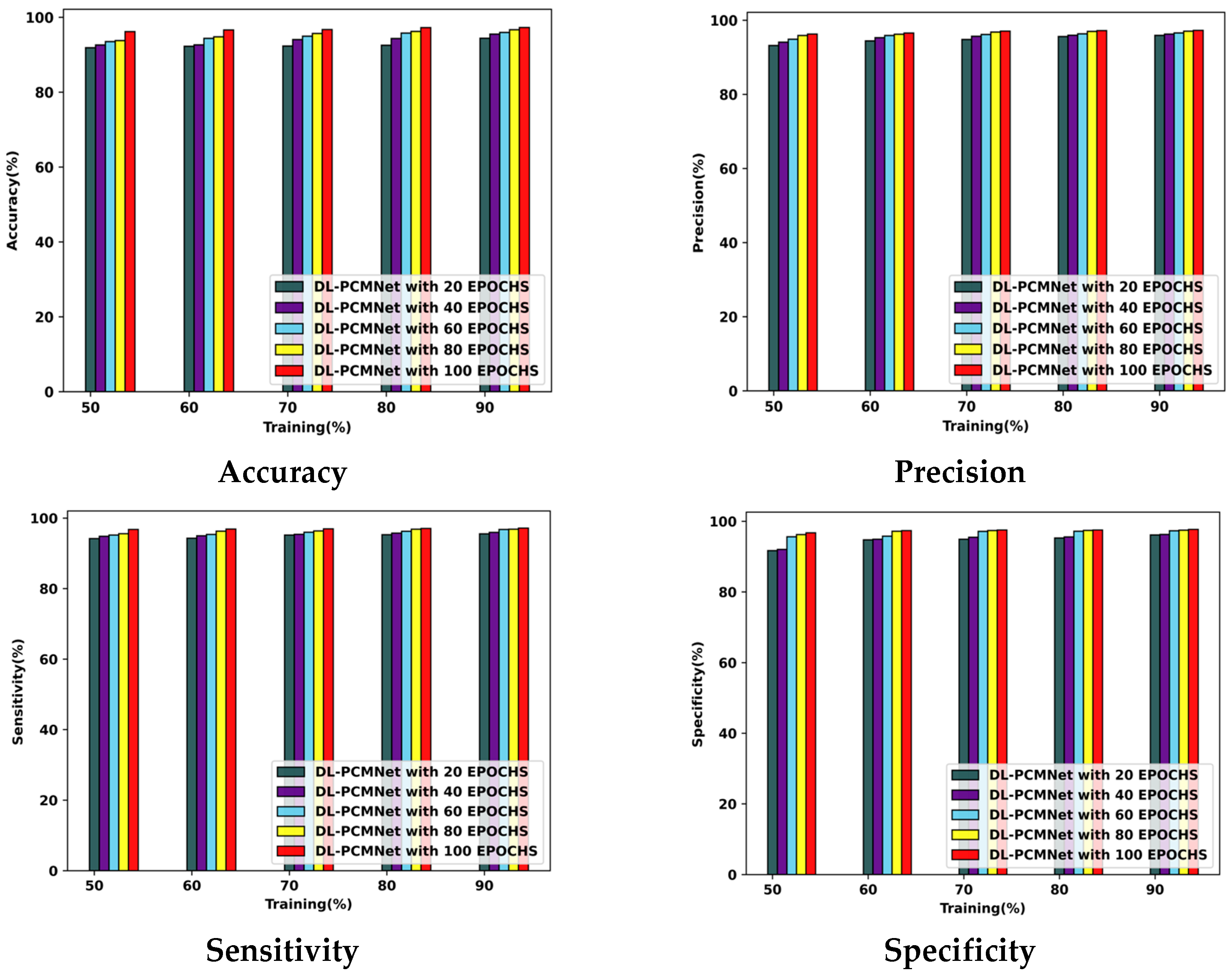 Diagnostics 16 00359 g008