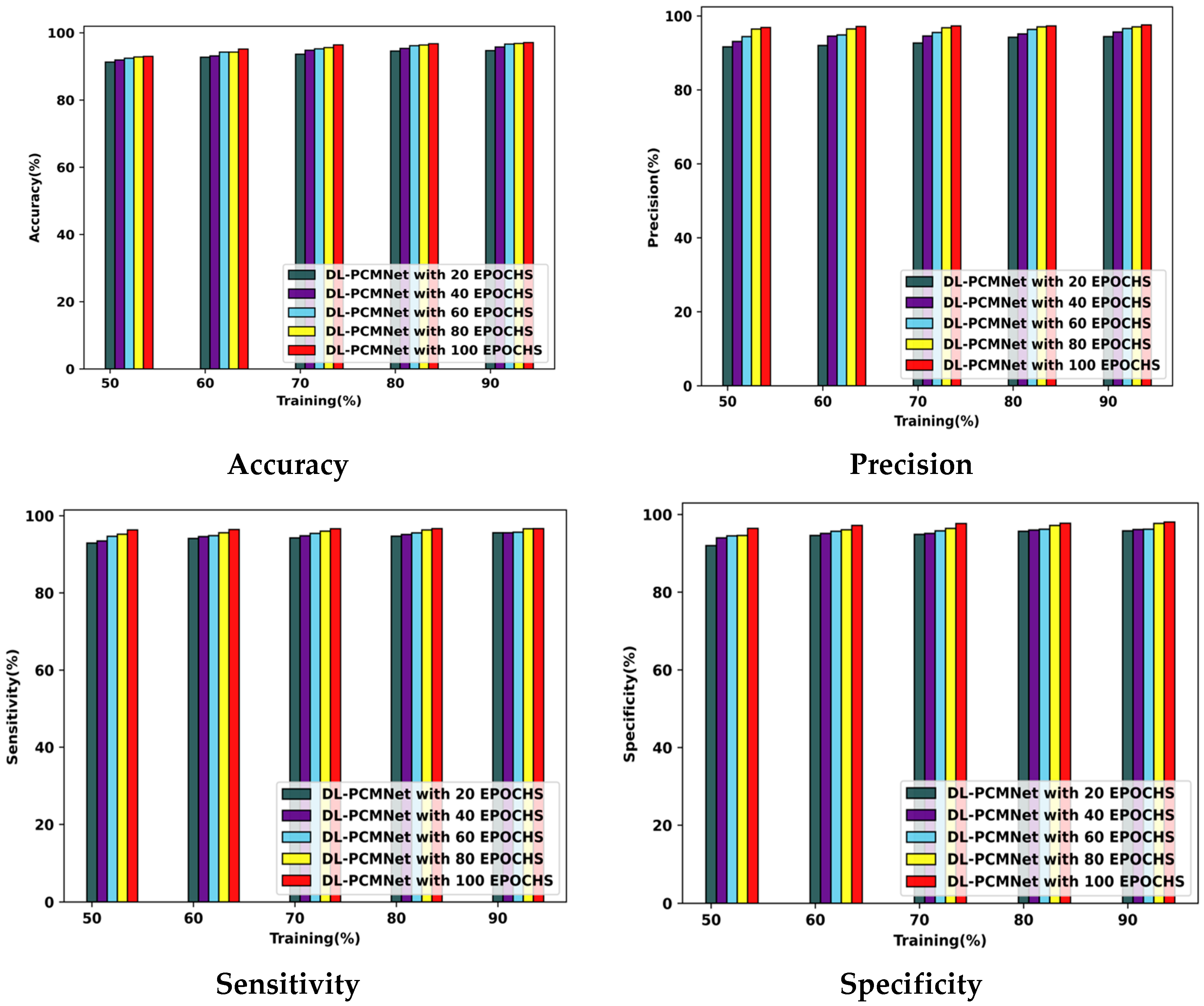 Diagnostics 16 00359 g009