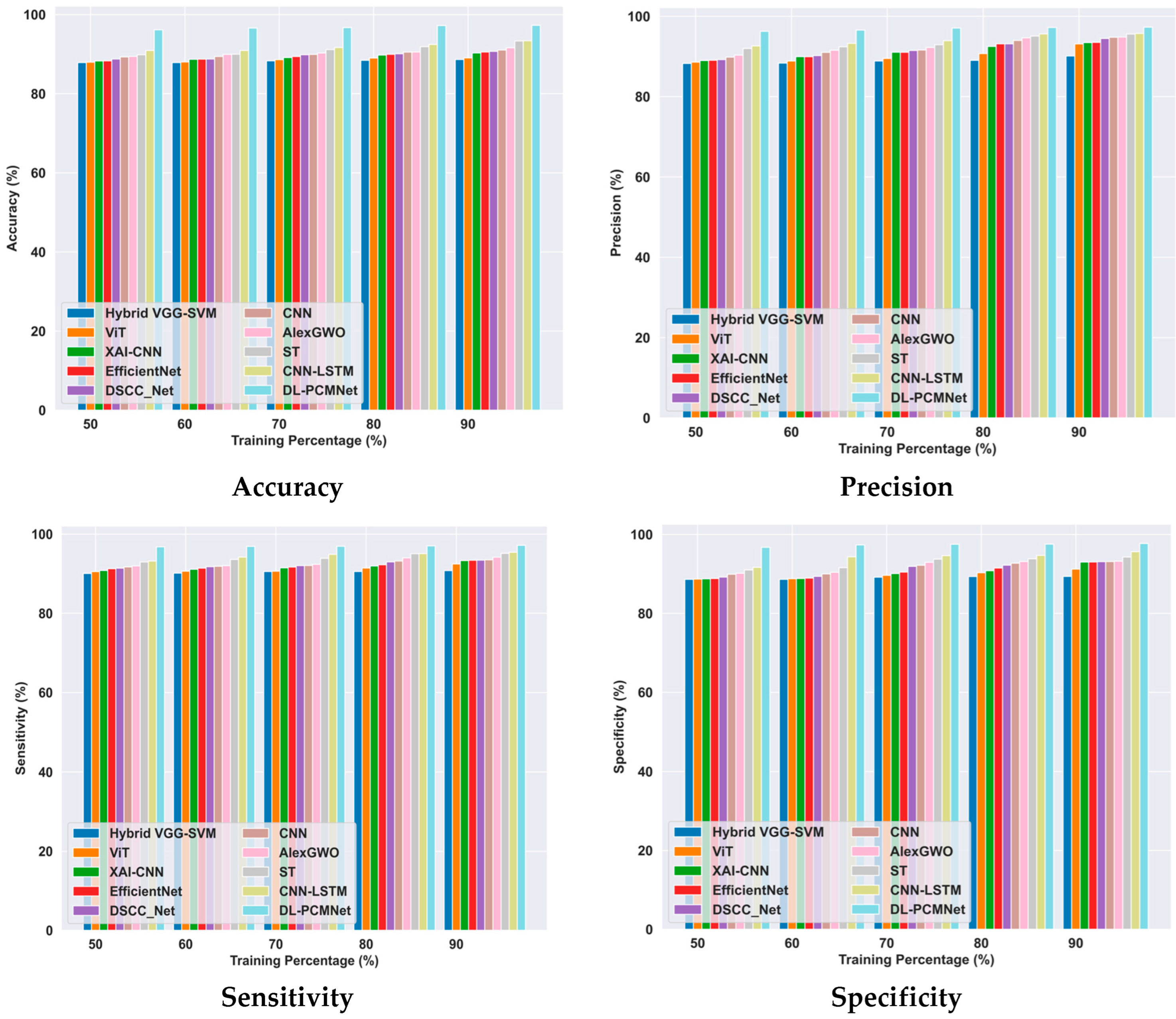 Diagnostics 16 00359 g010