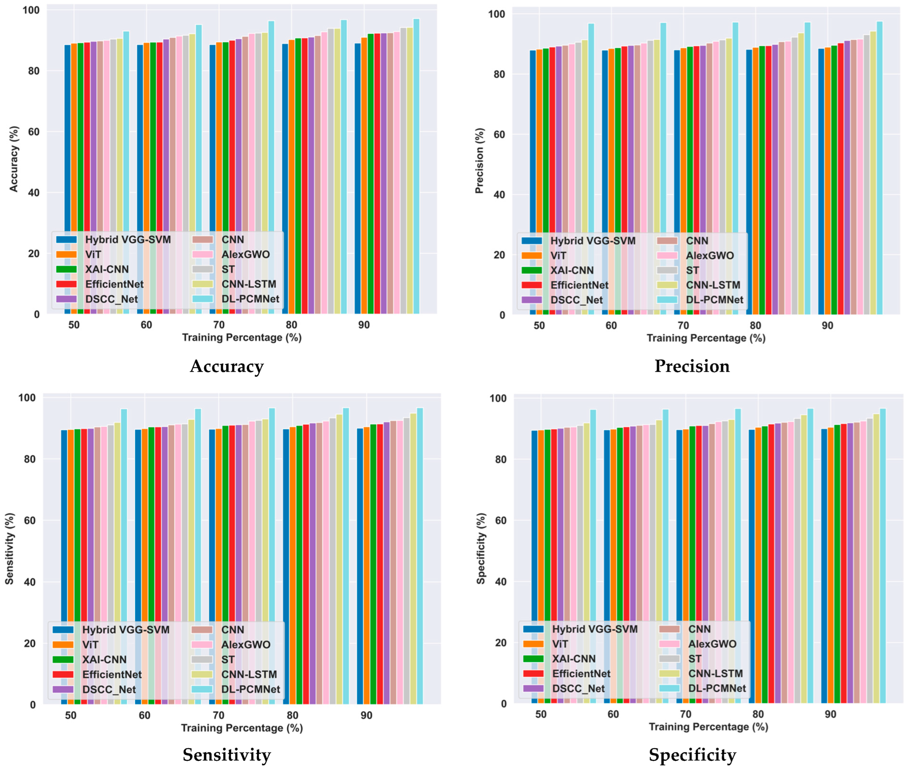Diagnostics 16 00359 g011