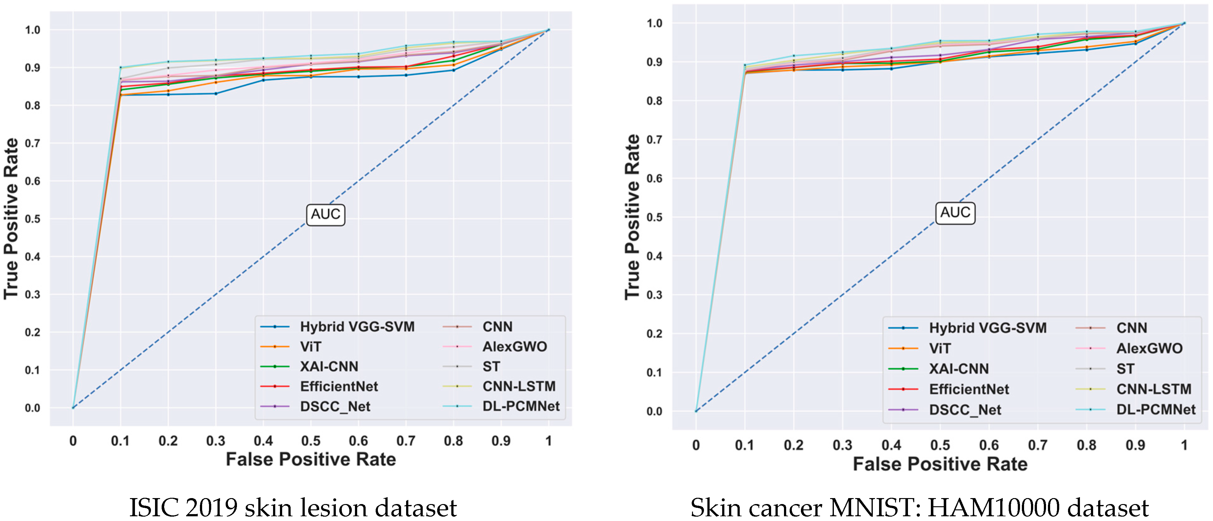 Diagnostics 16 00359 g012
