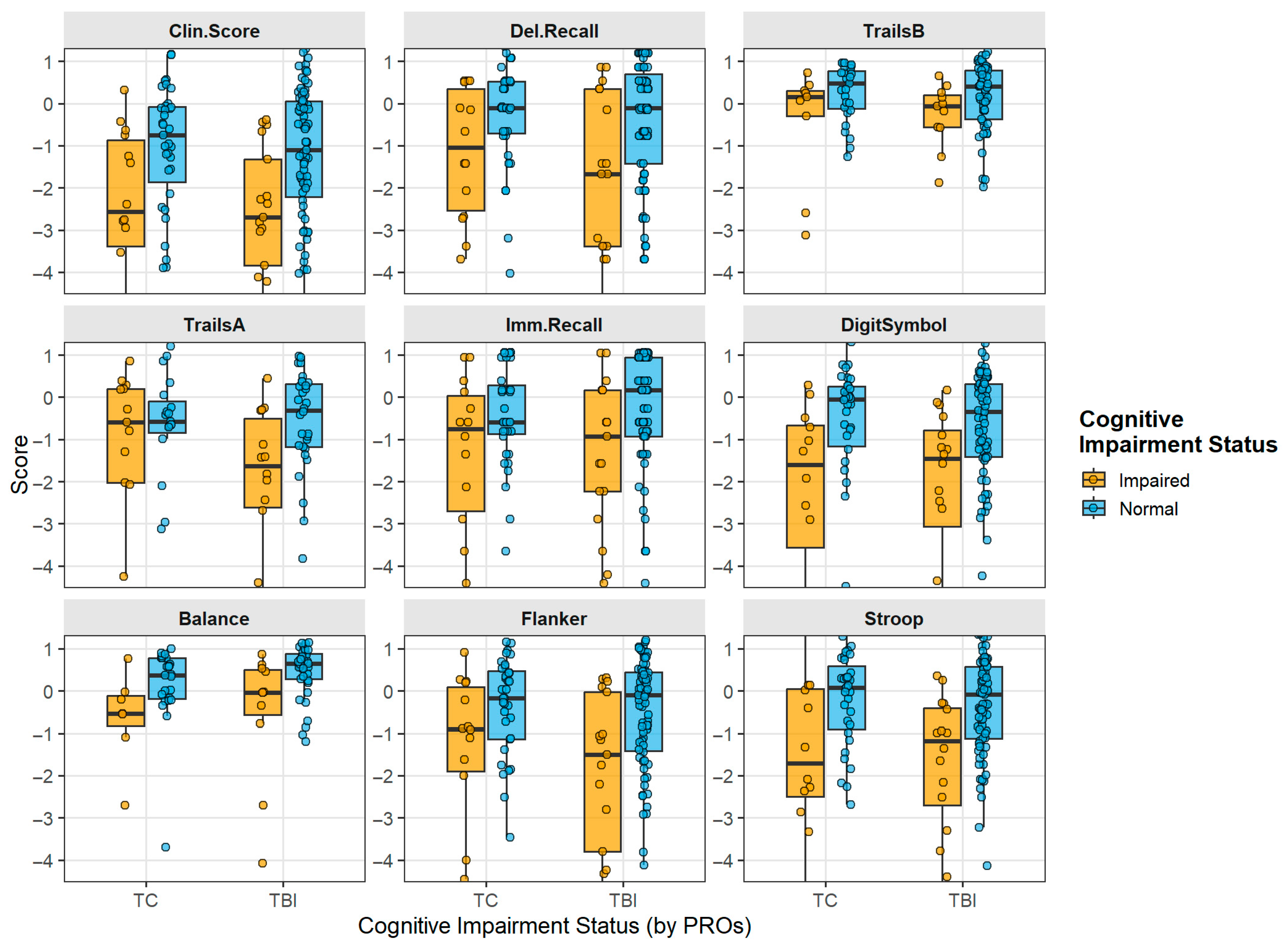 Diagnostics 16 00400 g004