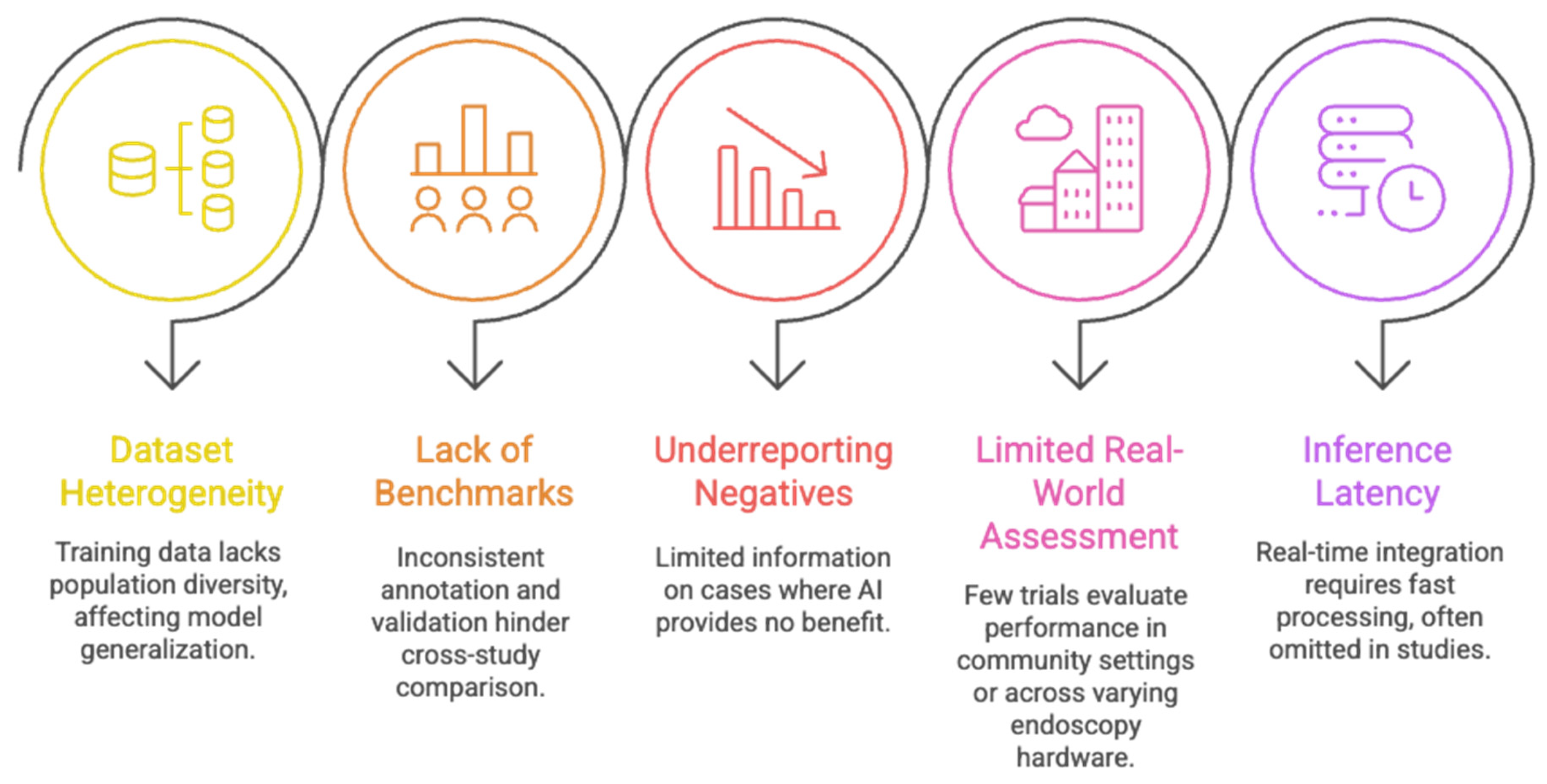 Diagnostics 16 00421 g002 Diagnostics 16 00421 g002