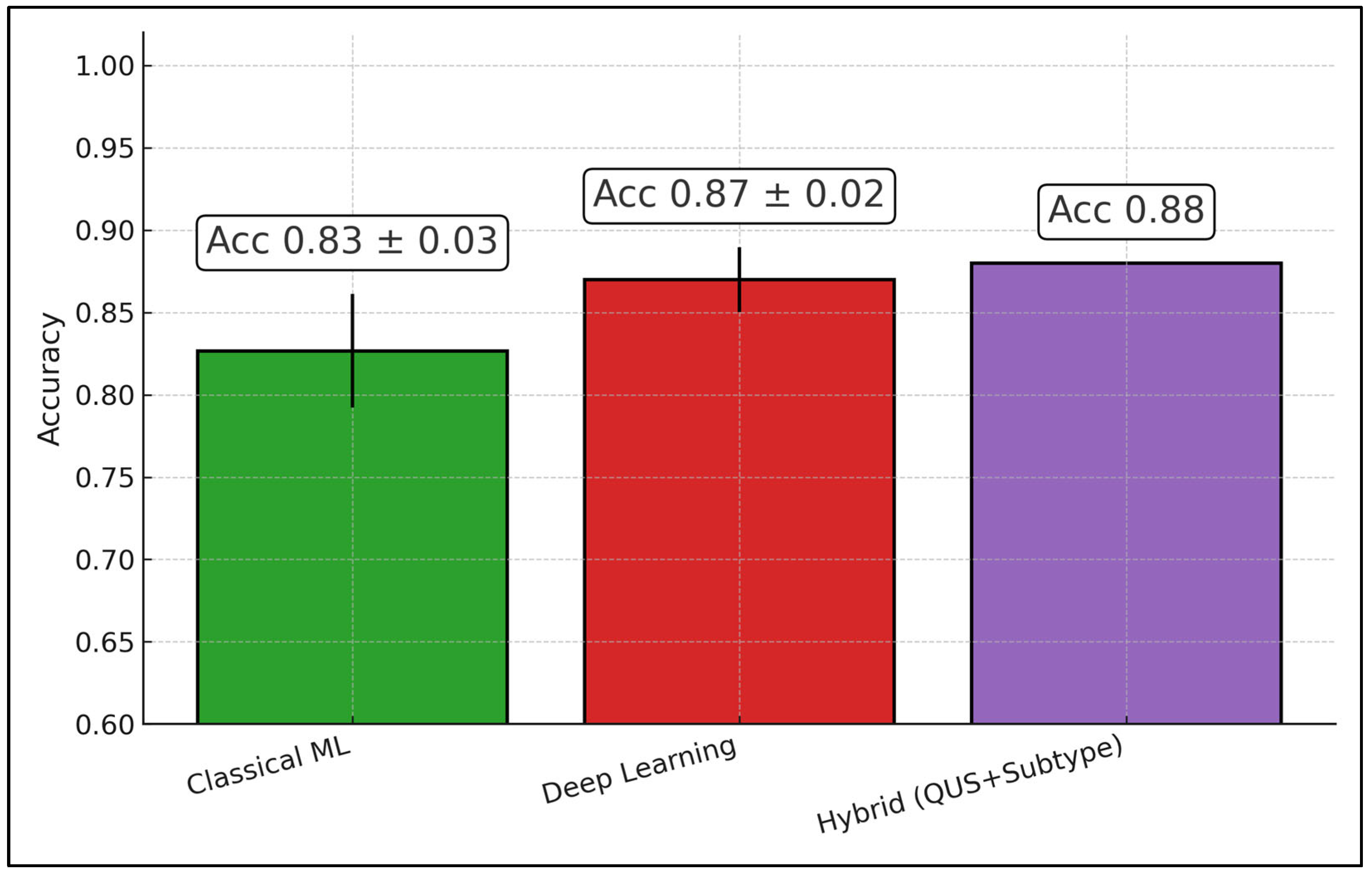 Diagnostics 16 00425 g003 Diagnostics 16 00425 g003