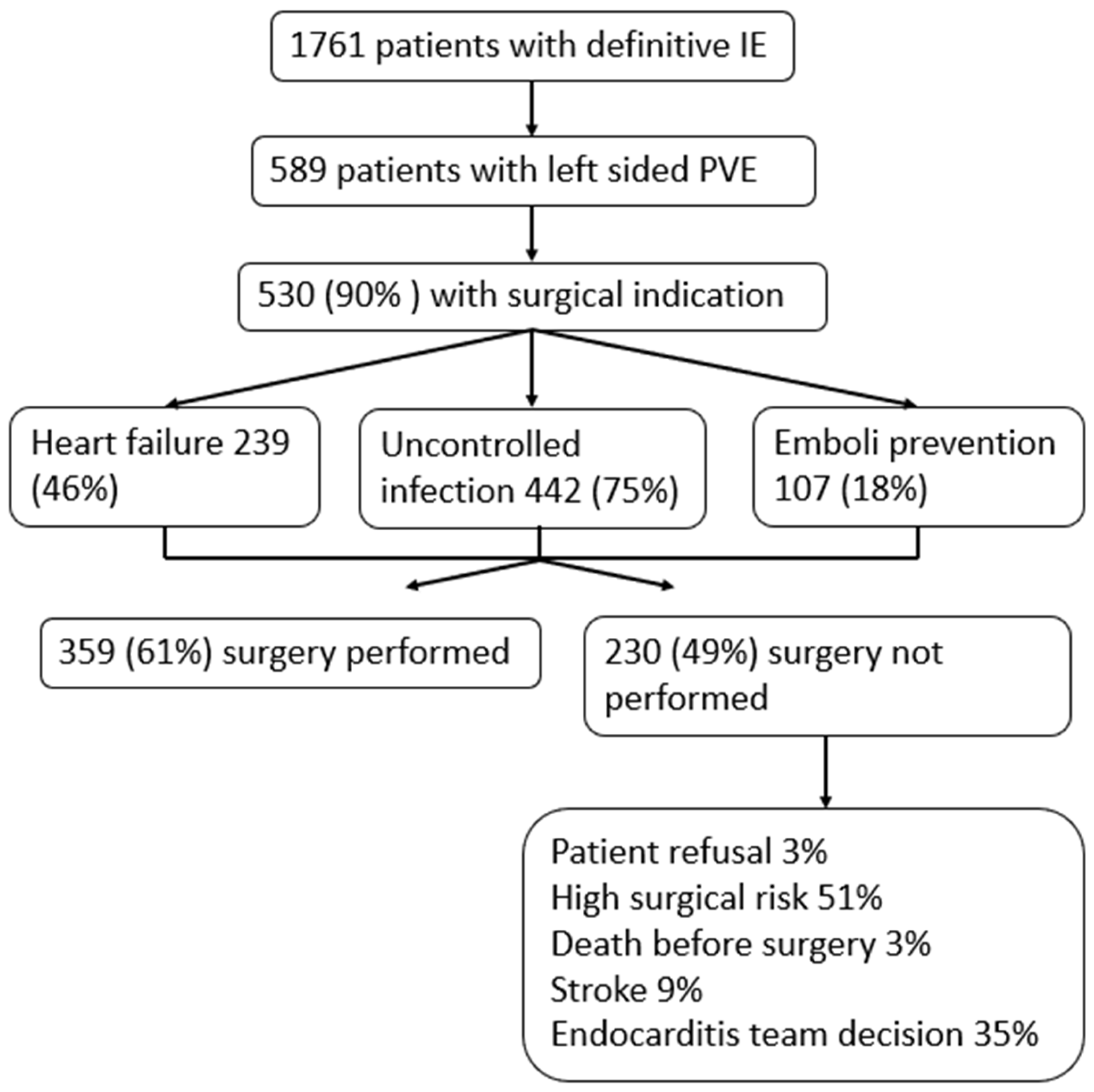 Diagnostics 16 00426 g001 Diagnostics 16 00426 g001