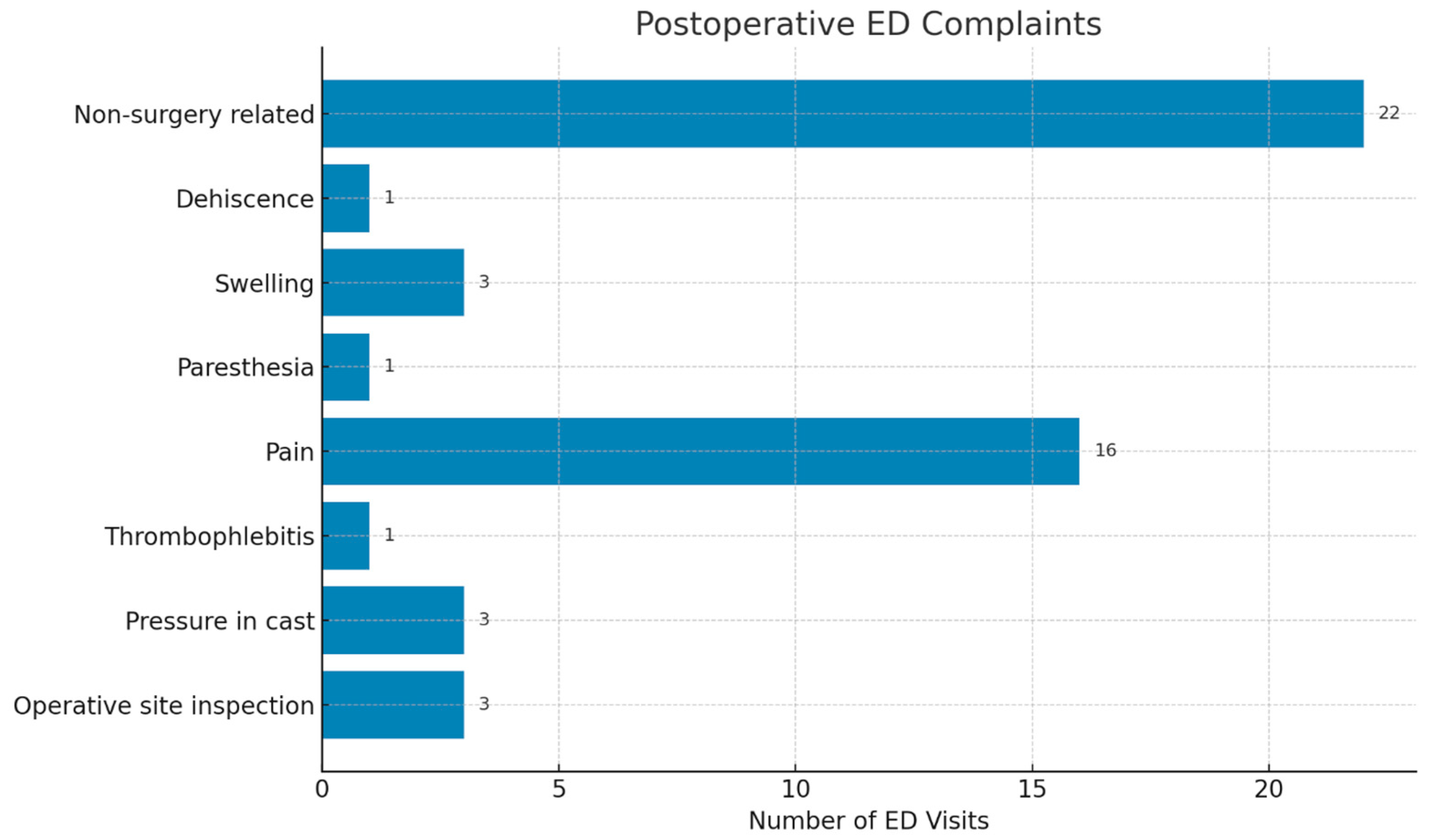 Diagnostics 16 00432 g002