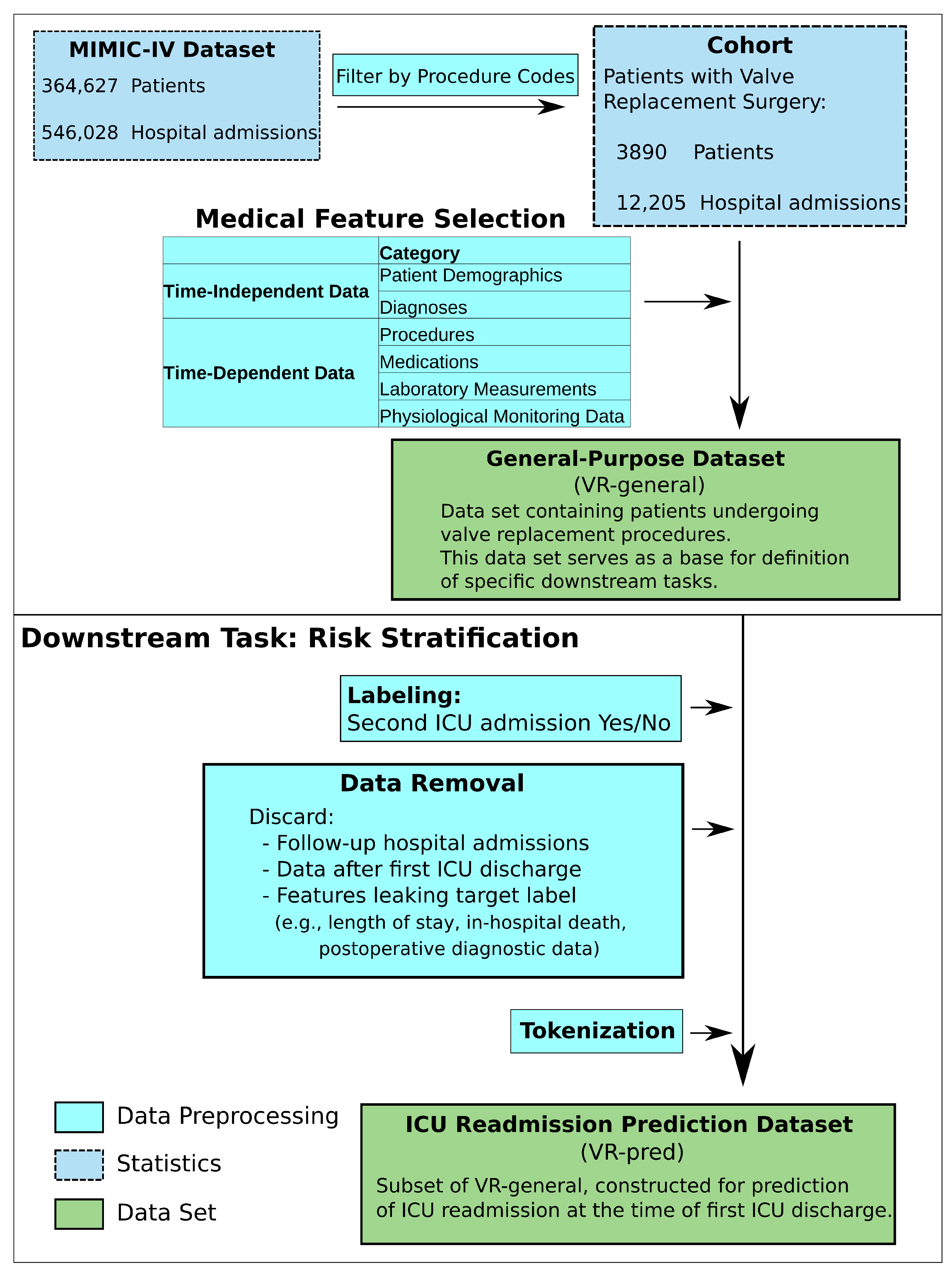 Diagnostics 16 00447 g001 Diagnostics 16 00447 g001