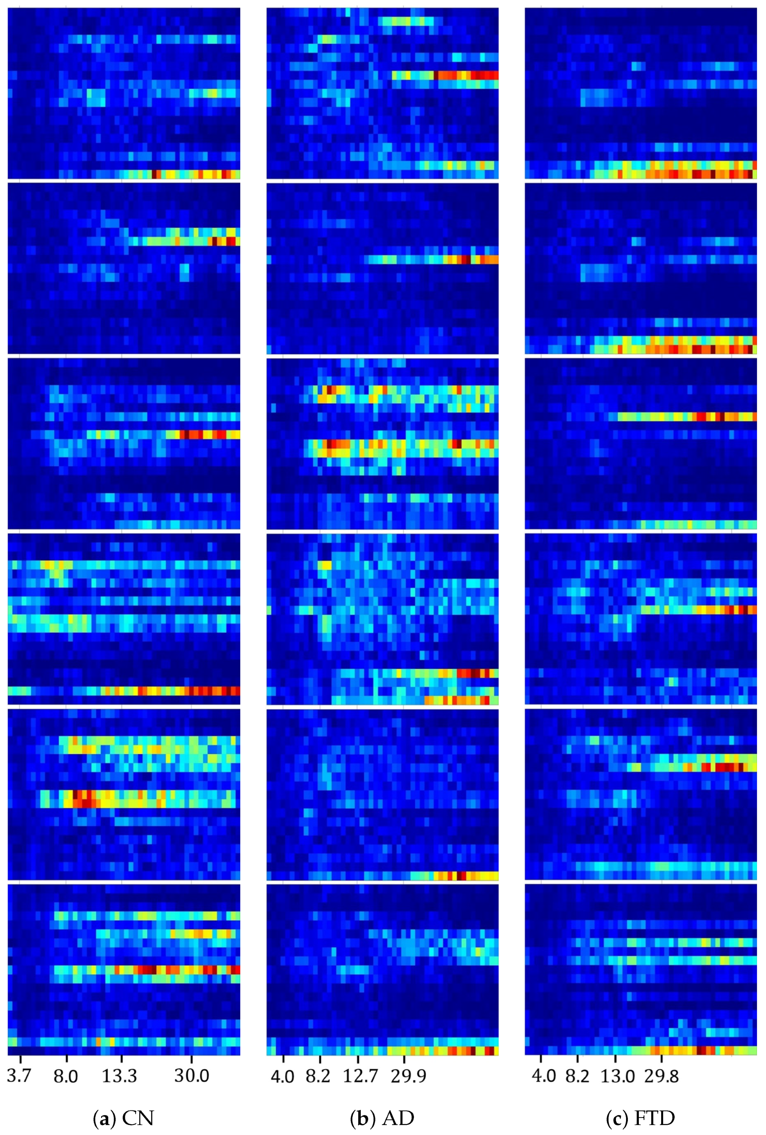 Diagnostics 16 00530 g003