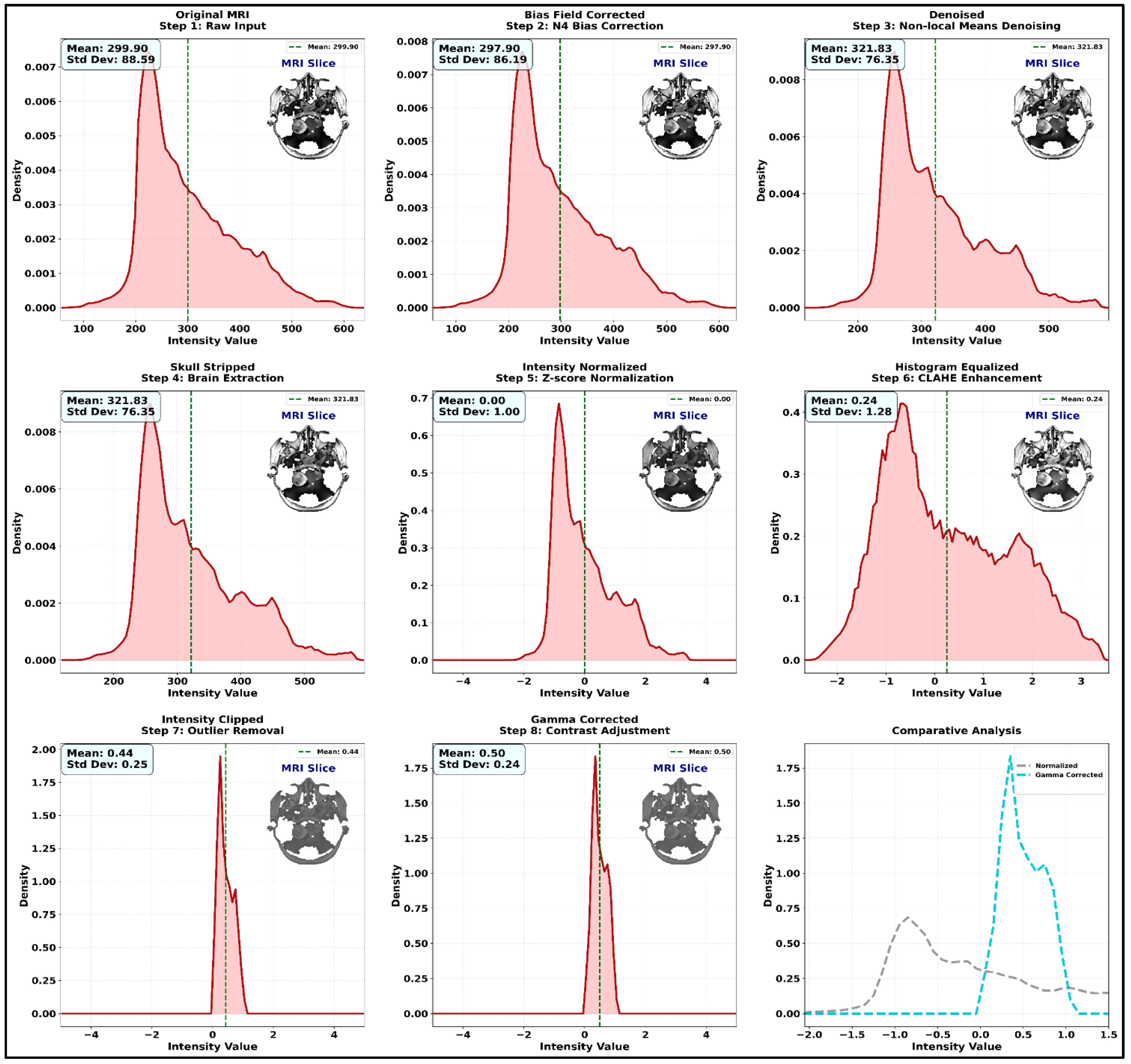 Diagnostics 16 00565 g003