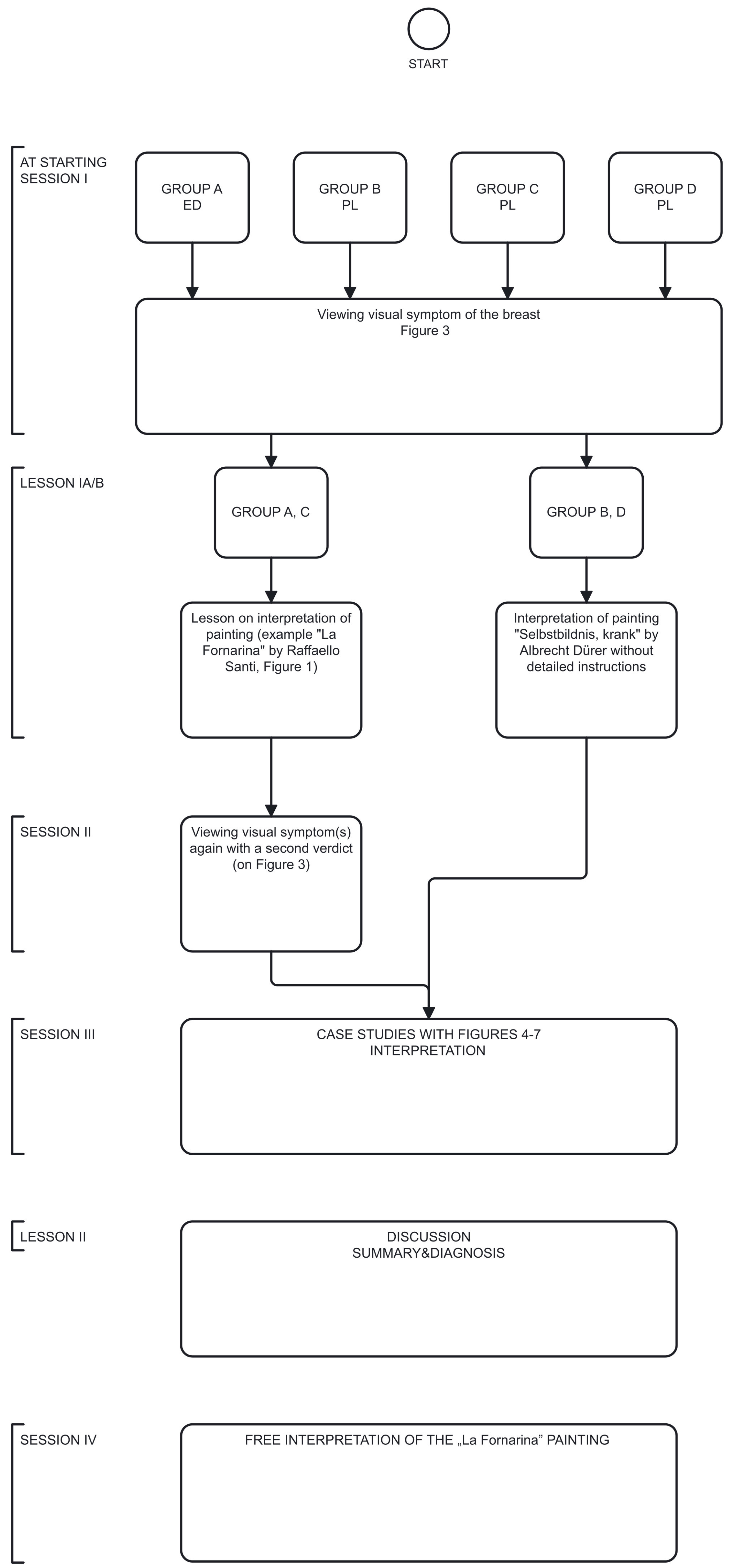 Diagnostics 16 00642 g002