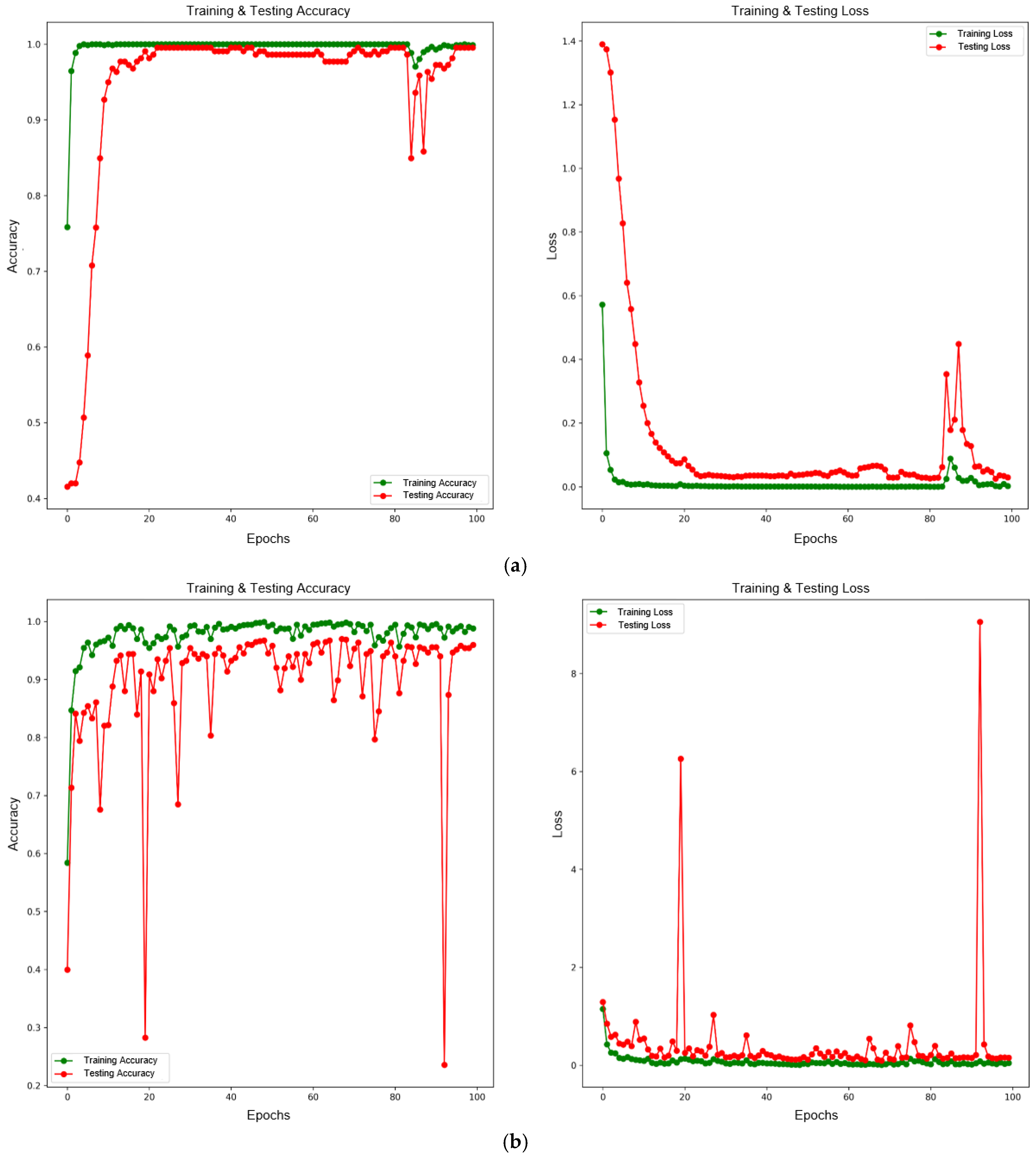 Diagnostics 16 00757 g008 Diagnostics 16 00757 g008