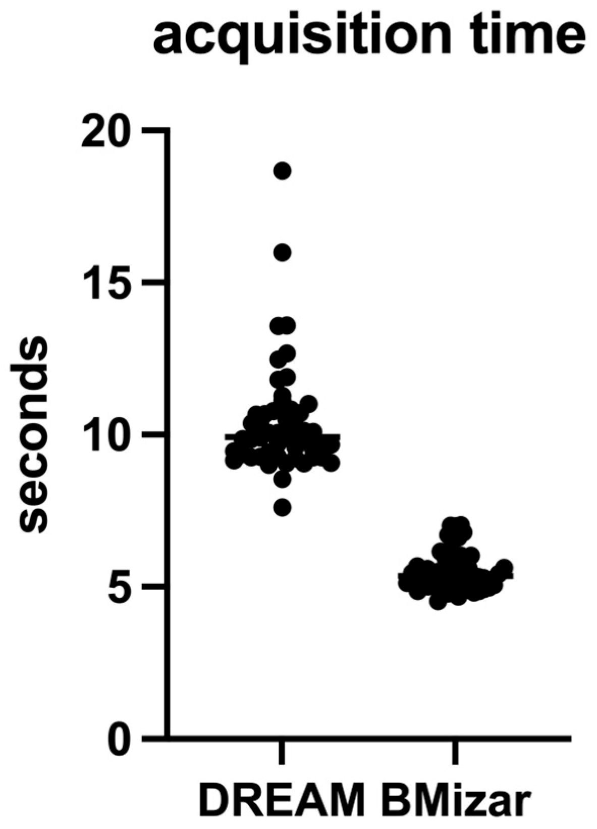 Diagnostics 16 00801 g004