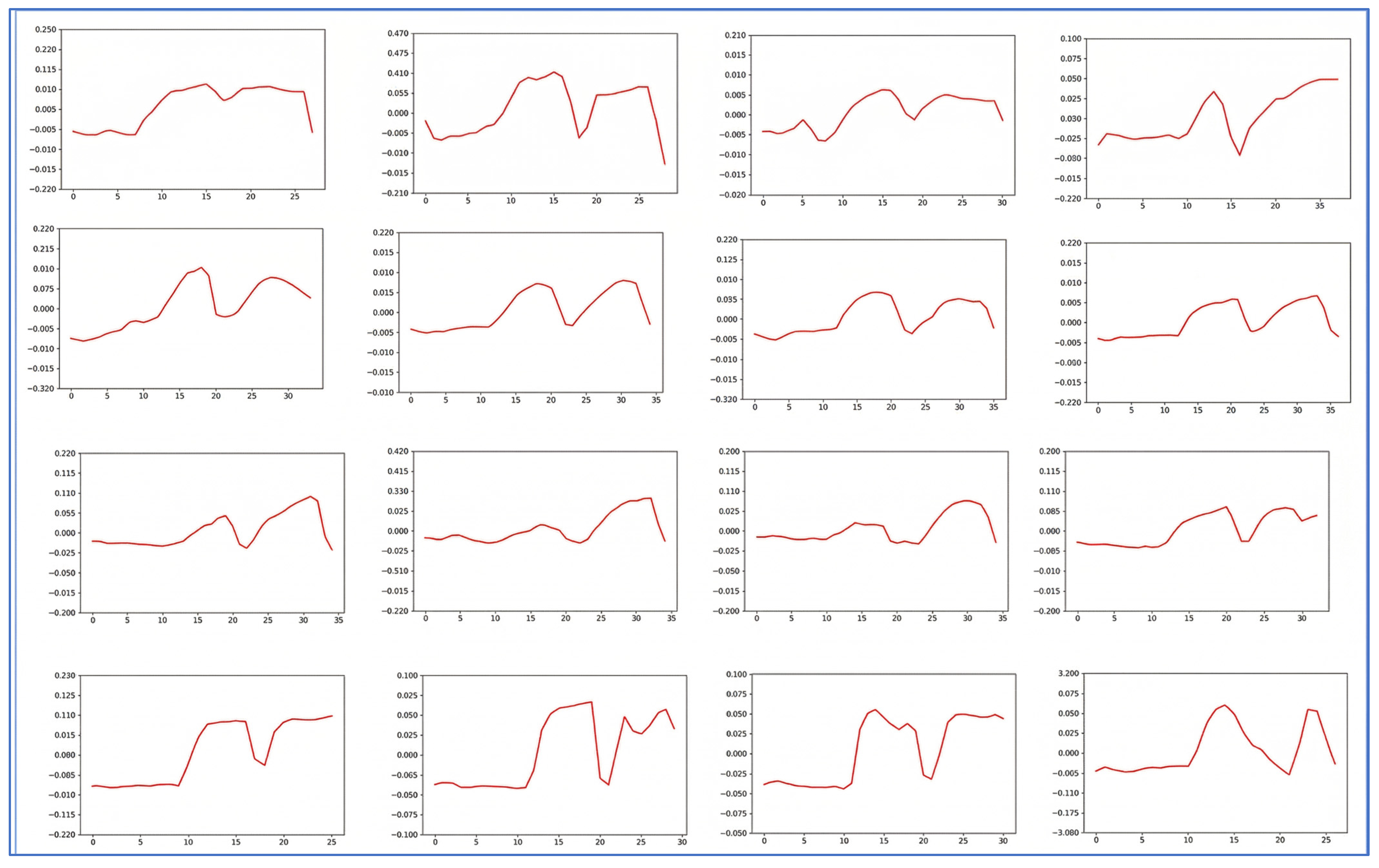 Diagnostics 16 00910 g008