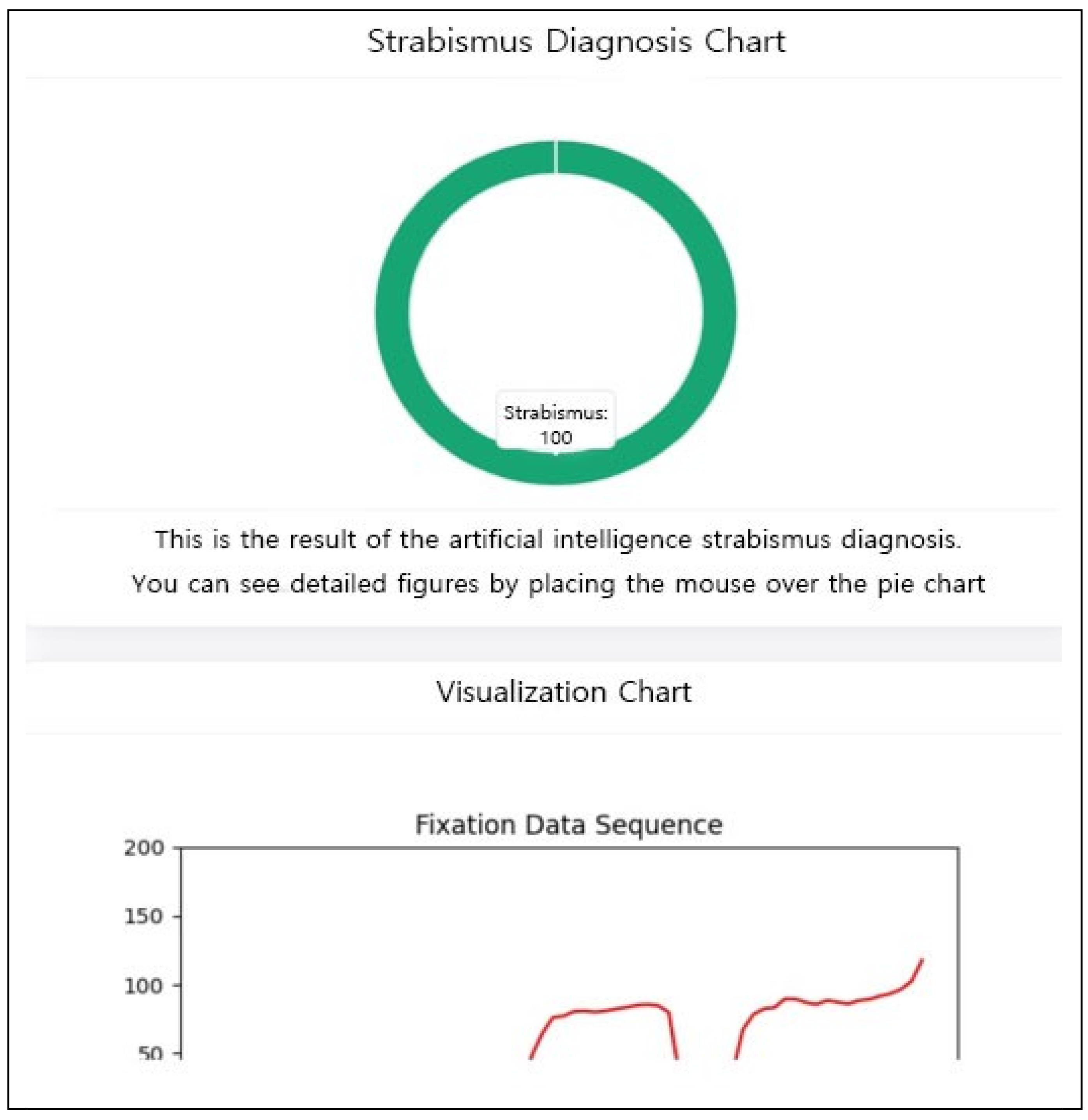 Diagnostics 16 00910 g011