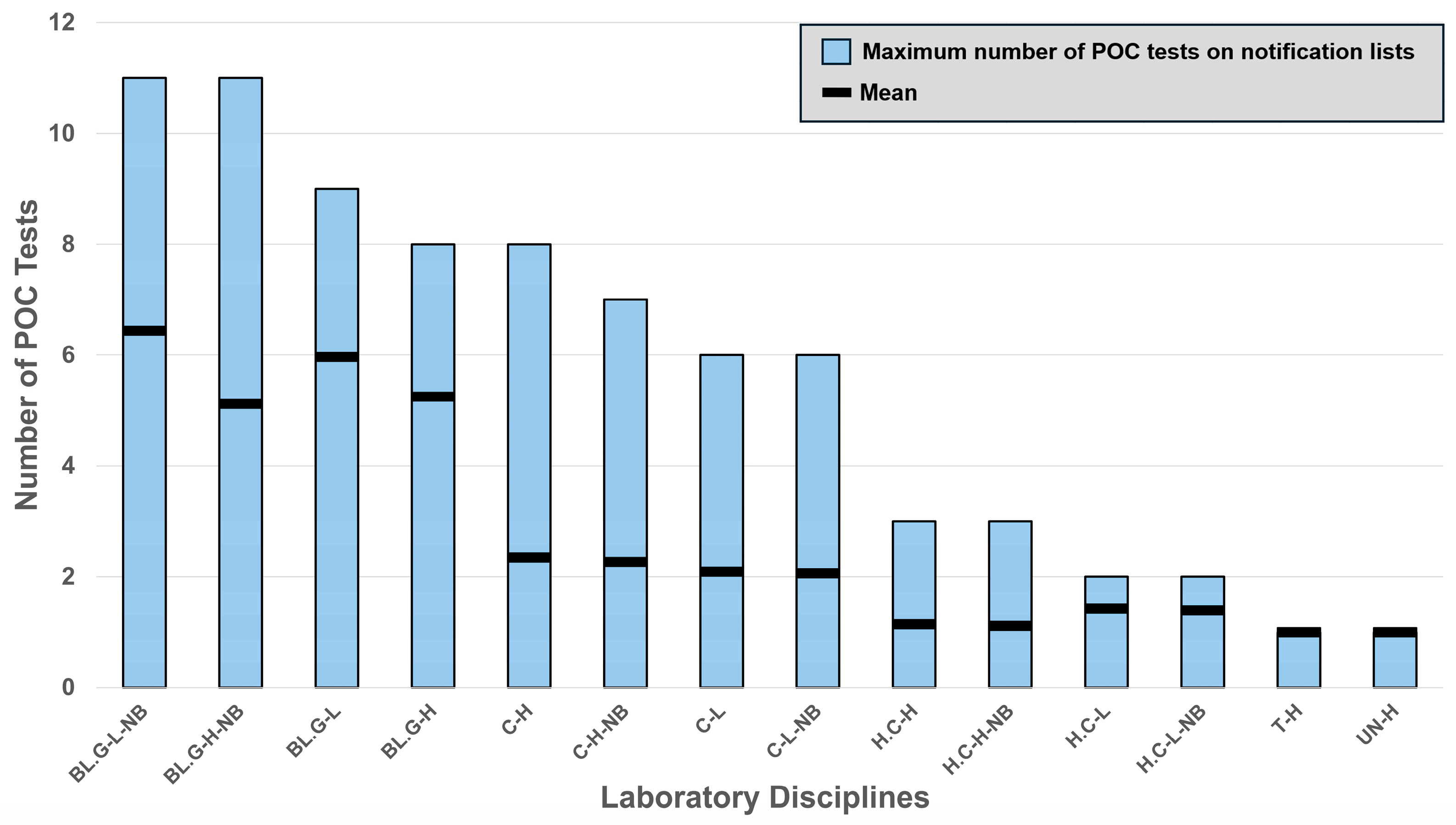 Diagnostics 16 01139 g001 Diagnostics 16 01139 g001