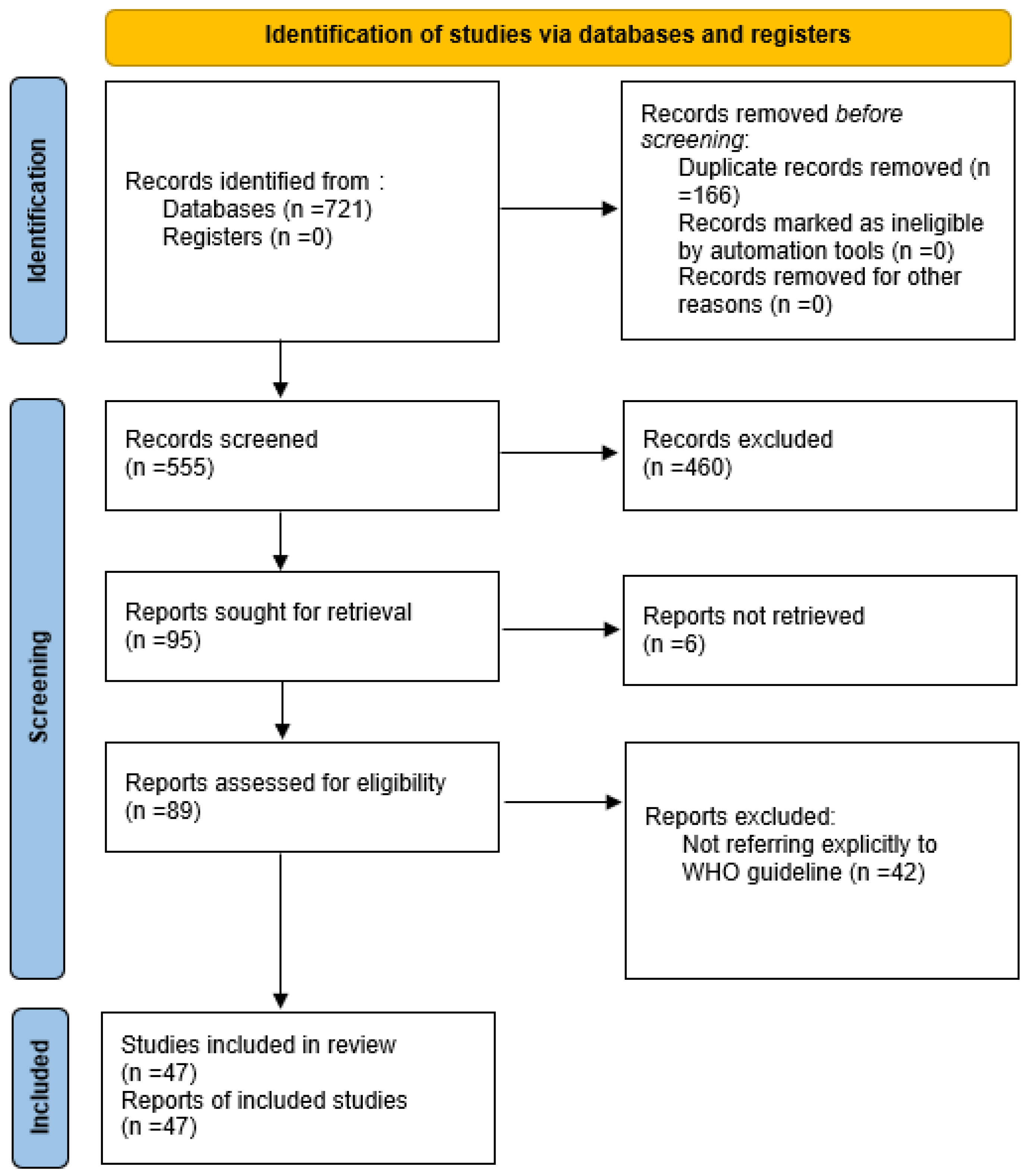 Diagnostics 16 01224 g004 Diagnostics 16 01224 g004
