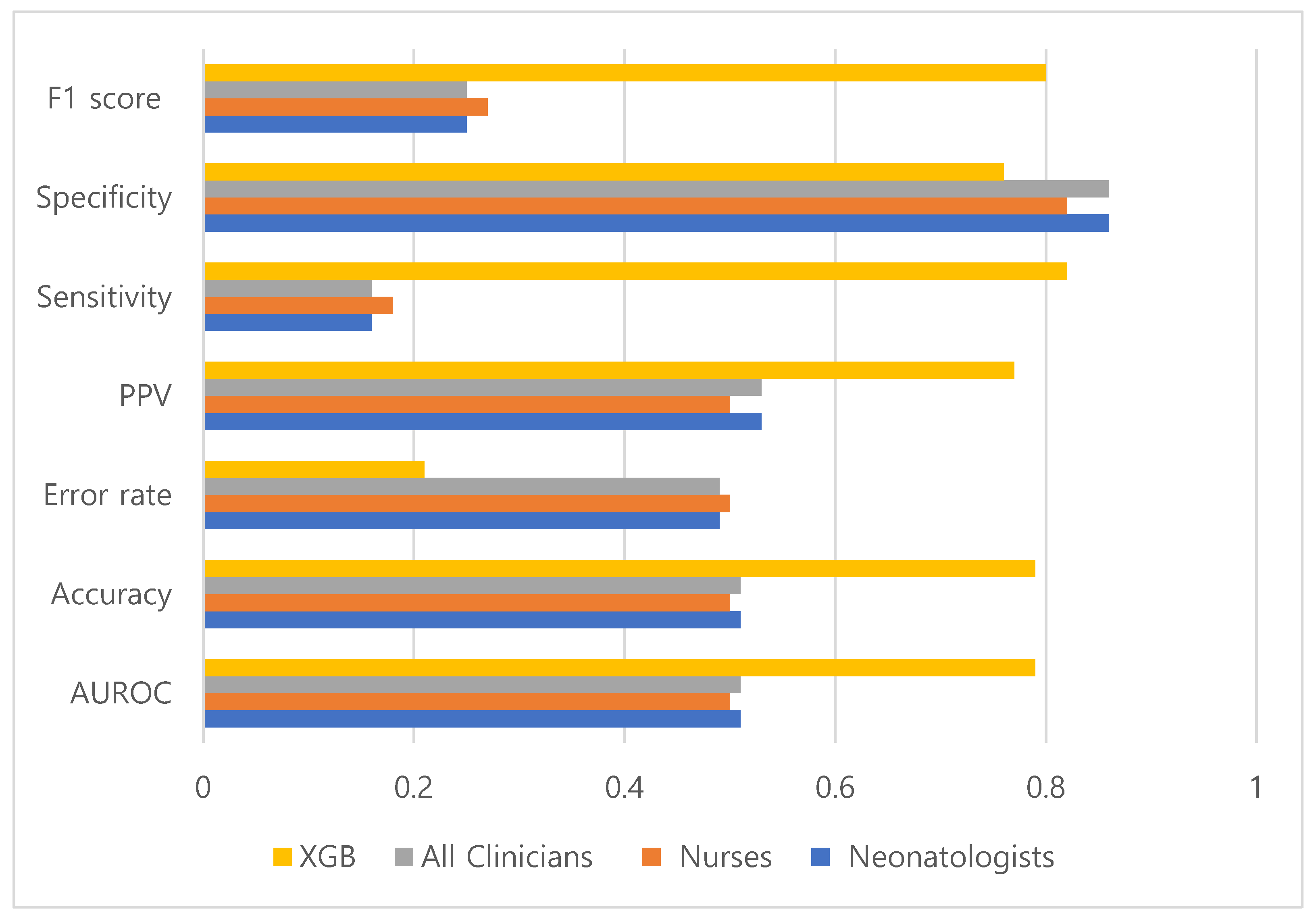 Diagnostics 16 01282 g001 Diagnostics 16 01282 g001