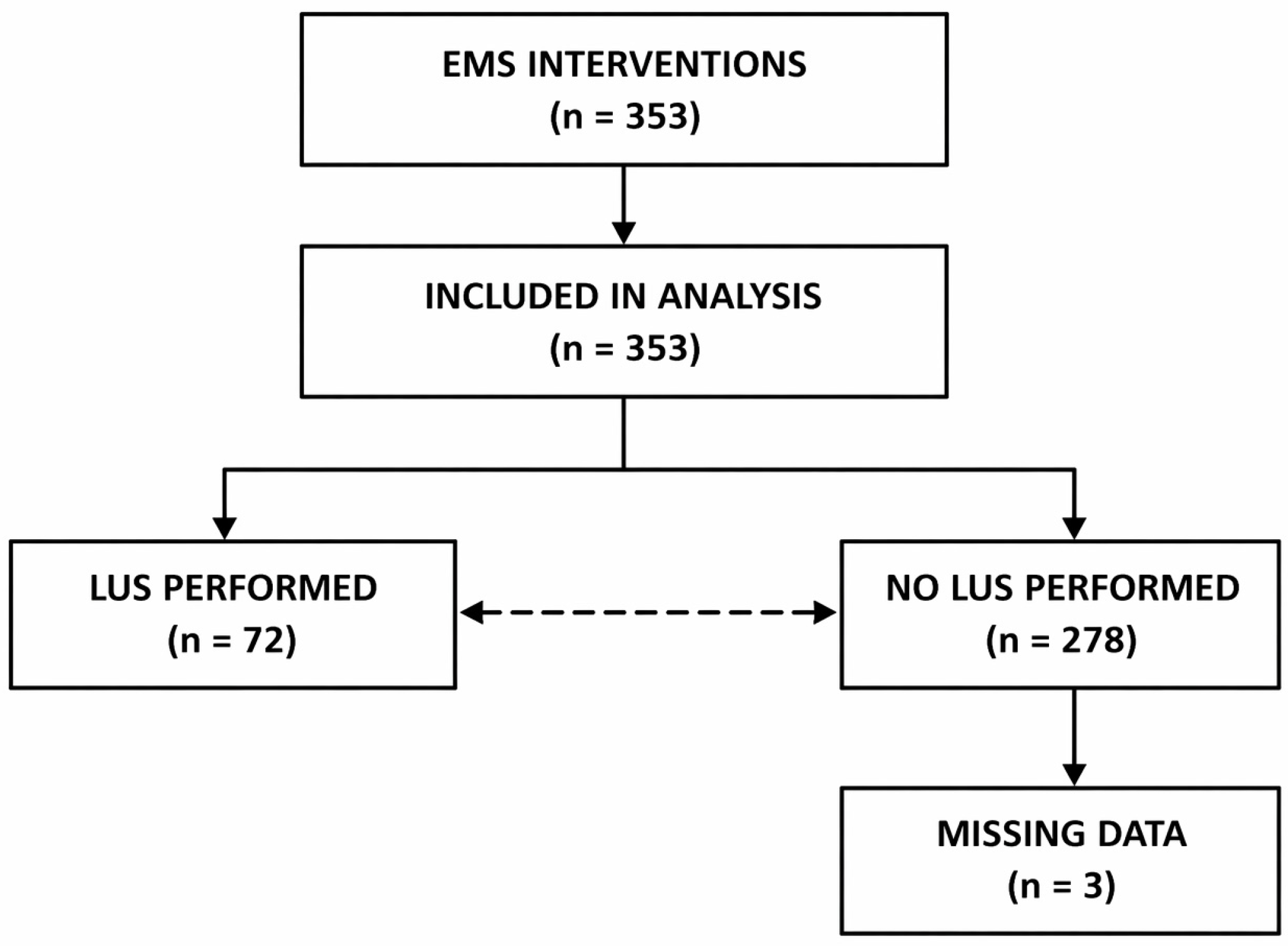 Diagnostics 16 01297 g001