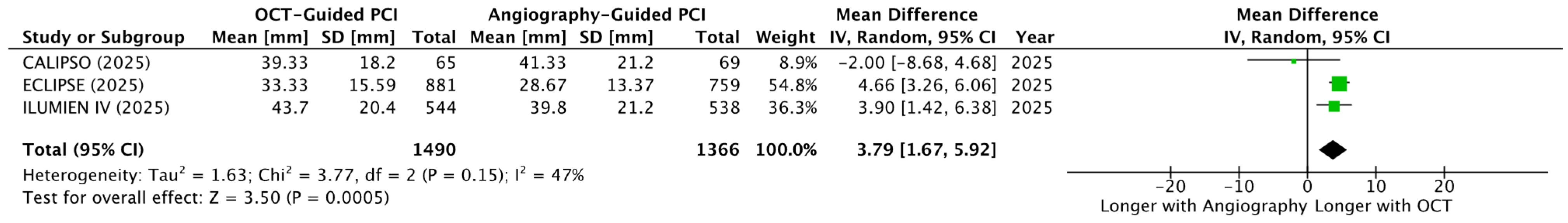Diagnostics 16 01317 g006 Diagnostics 16 01317 g006