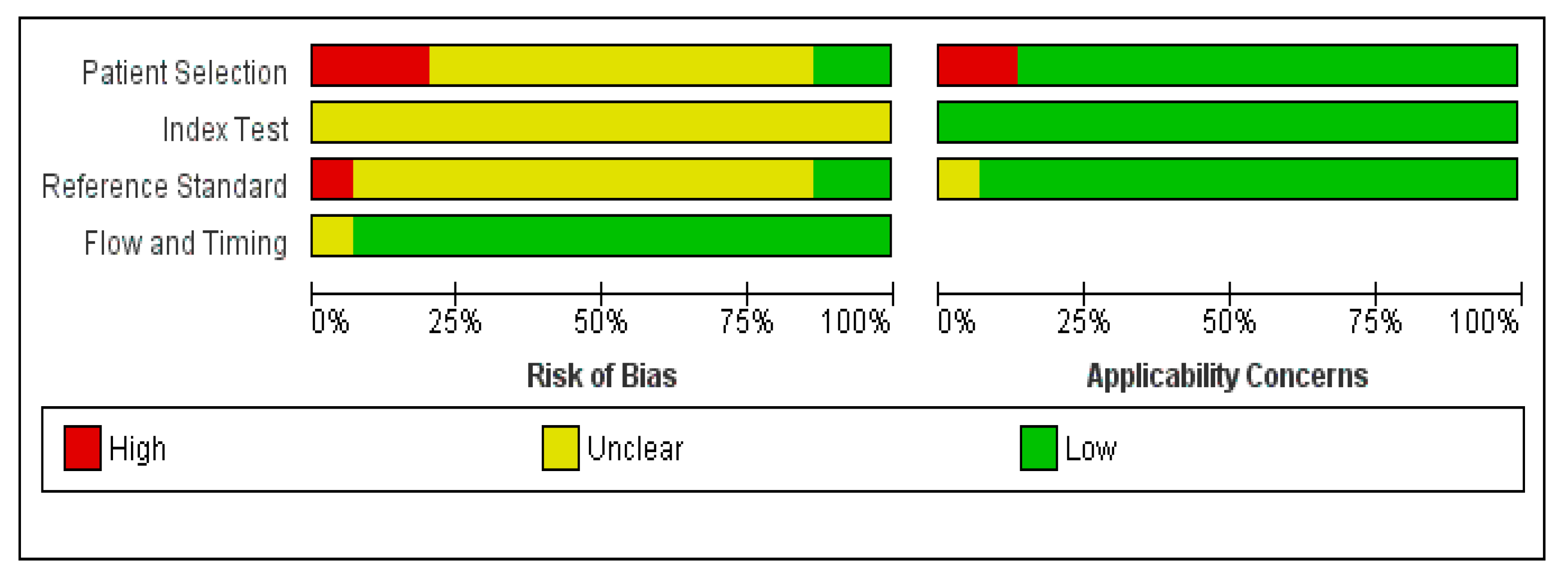 Diagnostics 16 01363 g003 Diagnostics 16 01363 g003